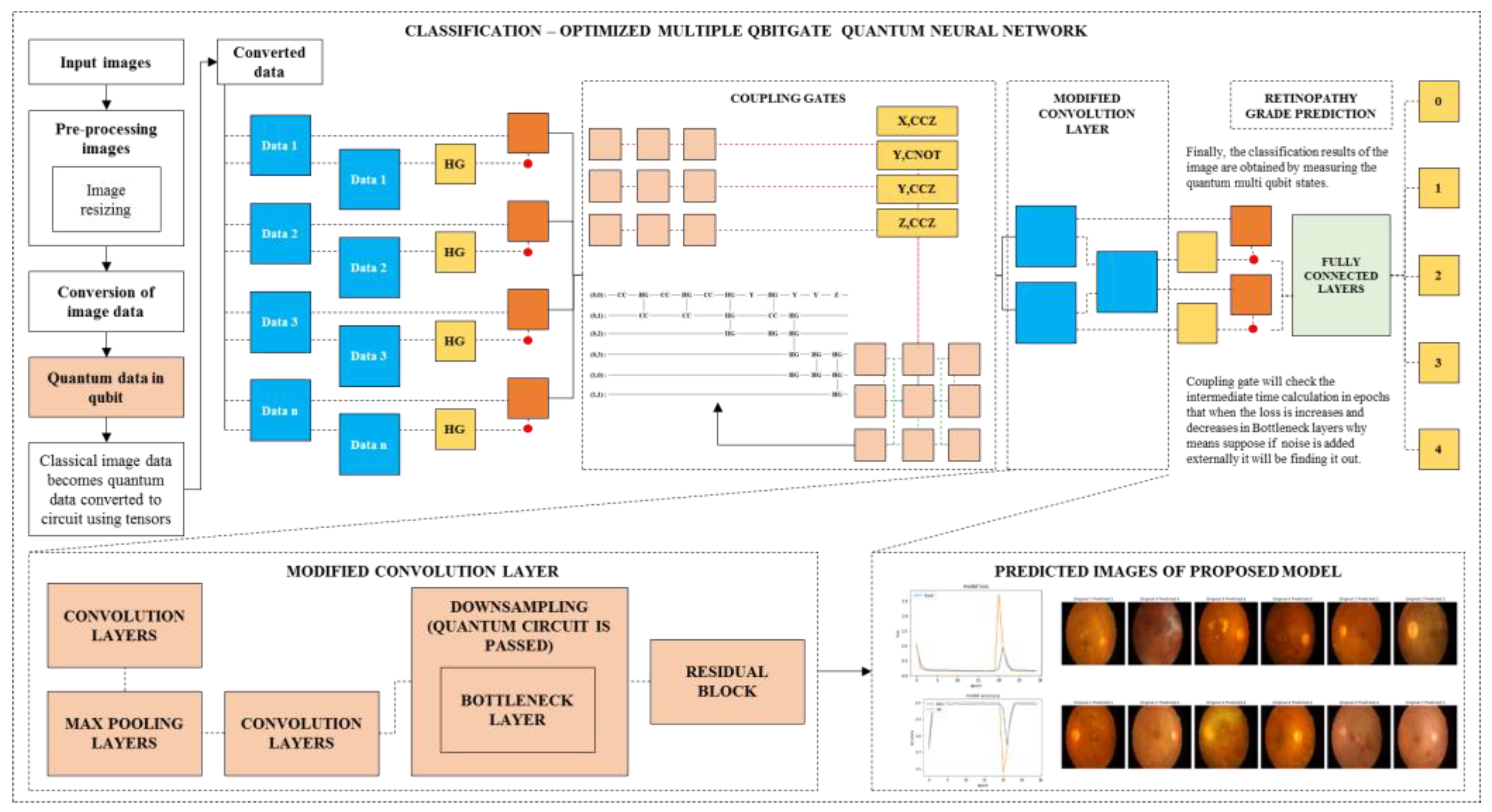 Mathematics 11 02008 g003