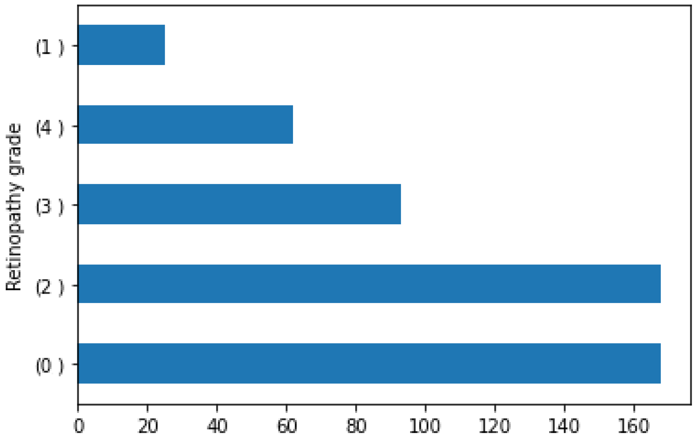 Mathematics 11 02008 g004
