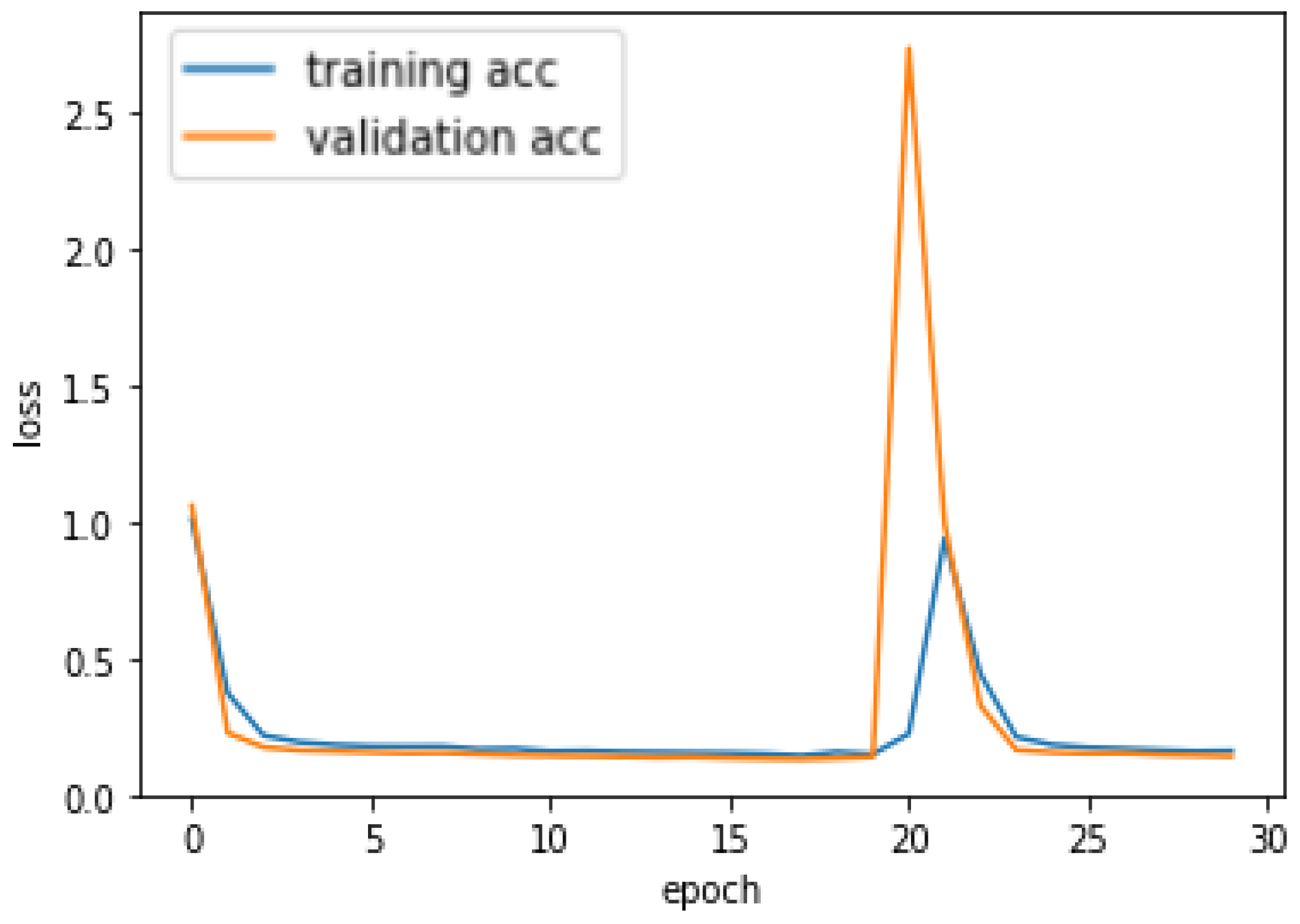 Mathematics 11 02008 g008