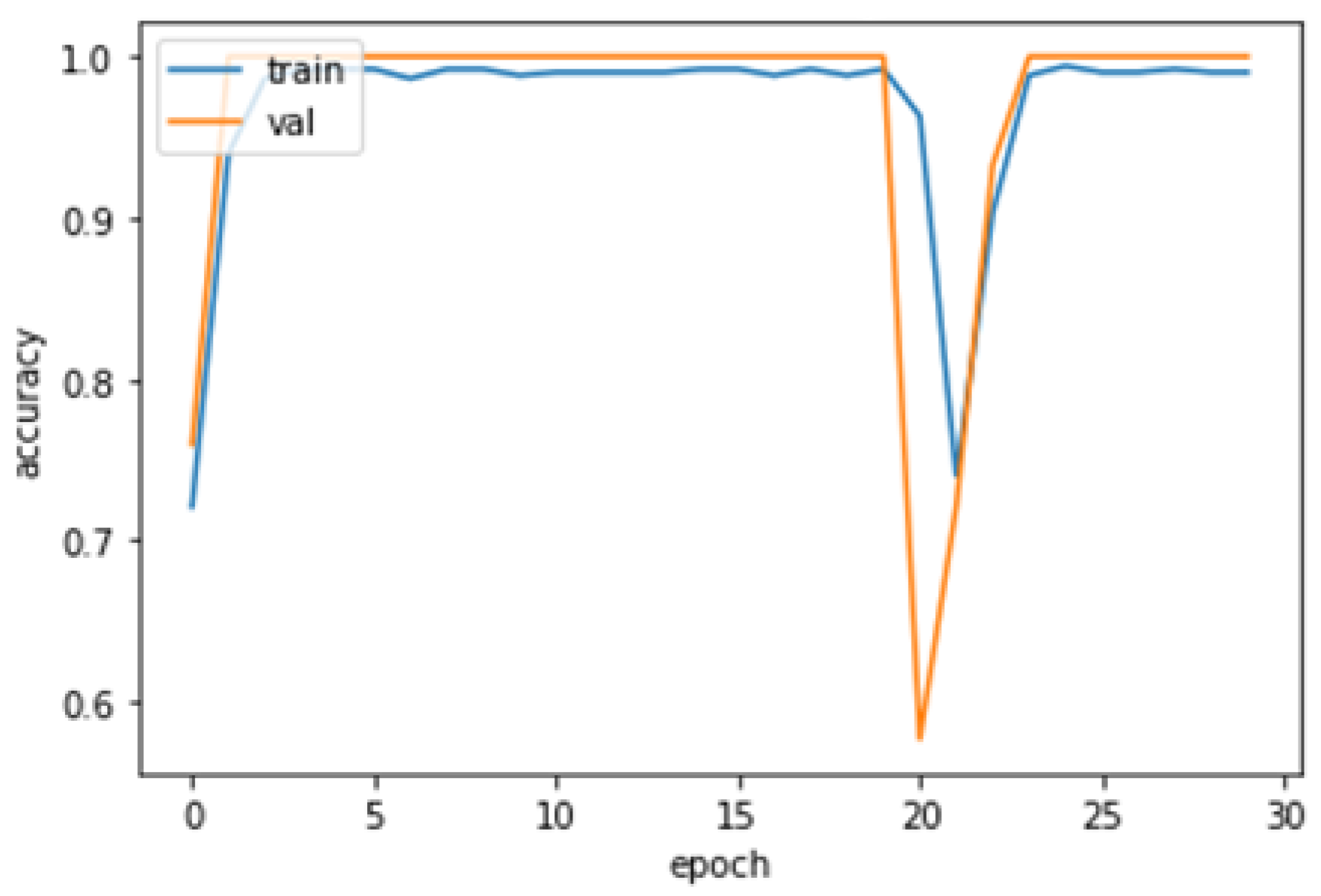 Mathematics 11 02008 g009