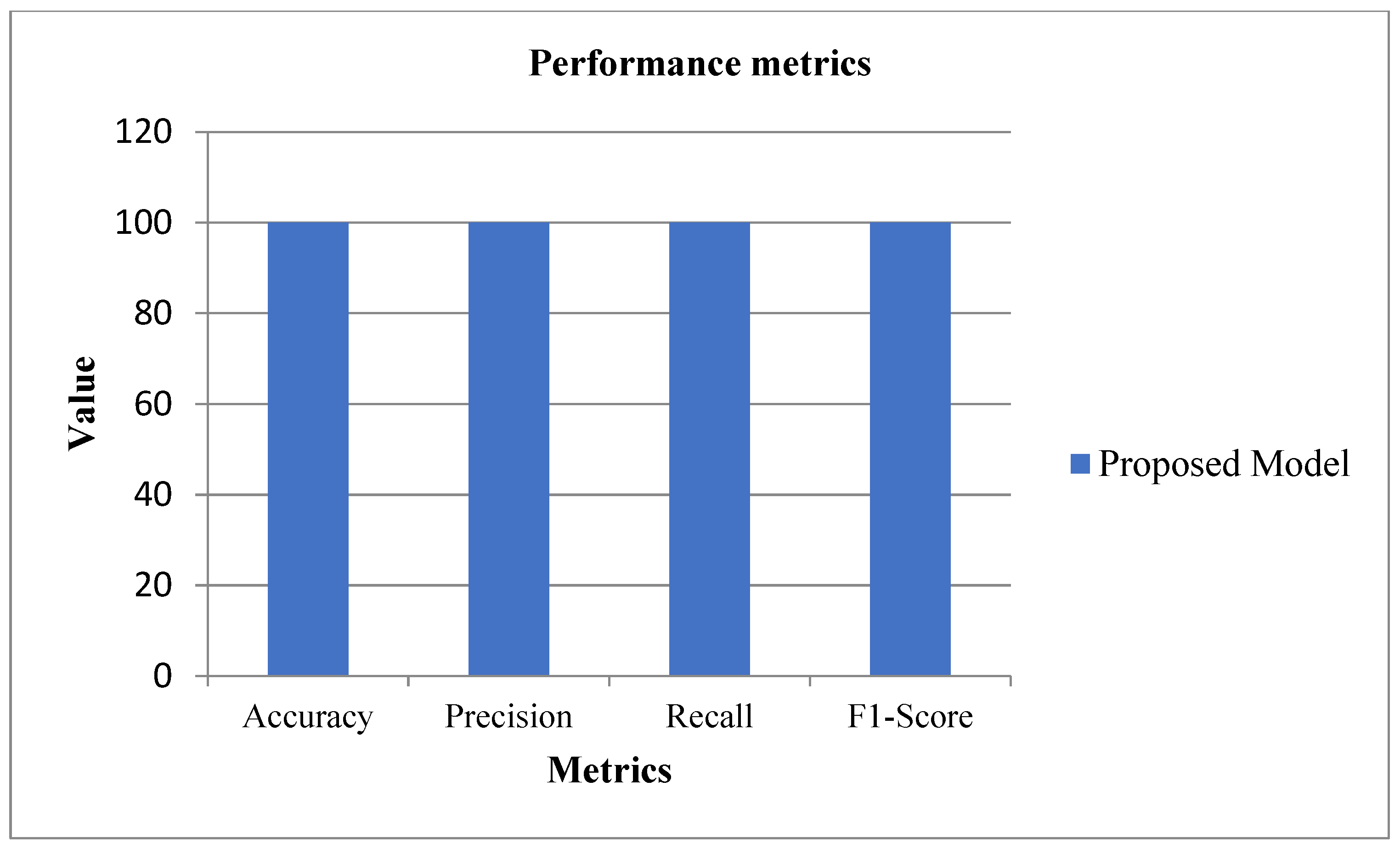 Mathematics 11 02008 g010