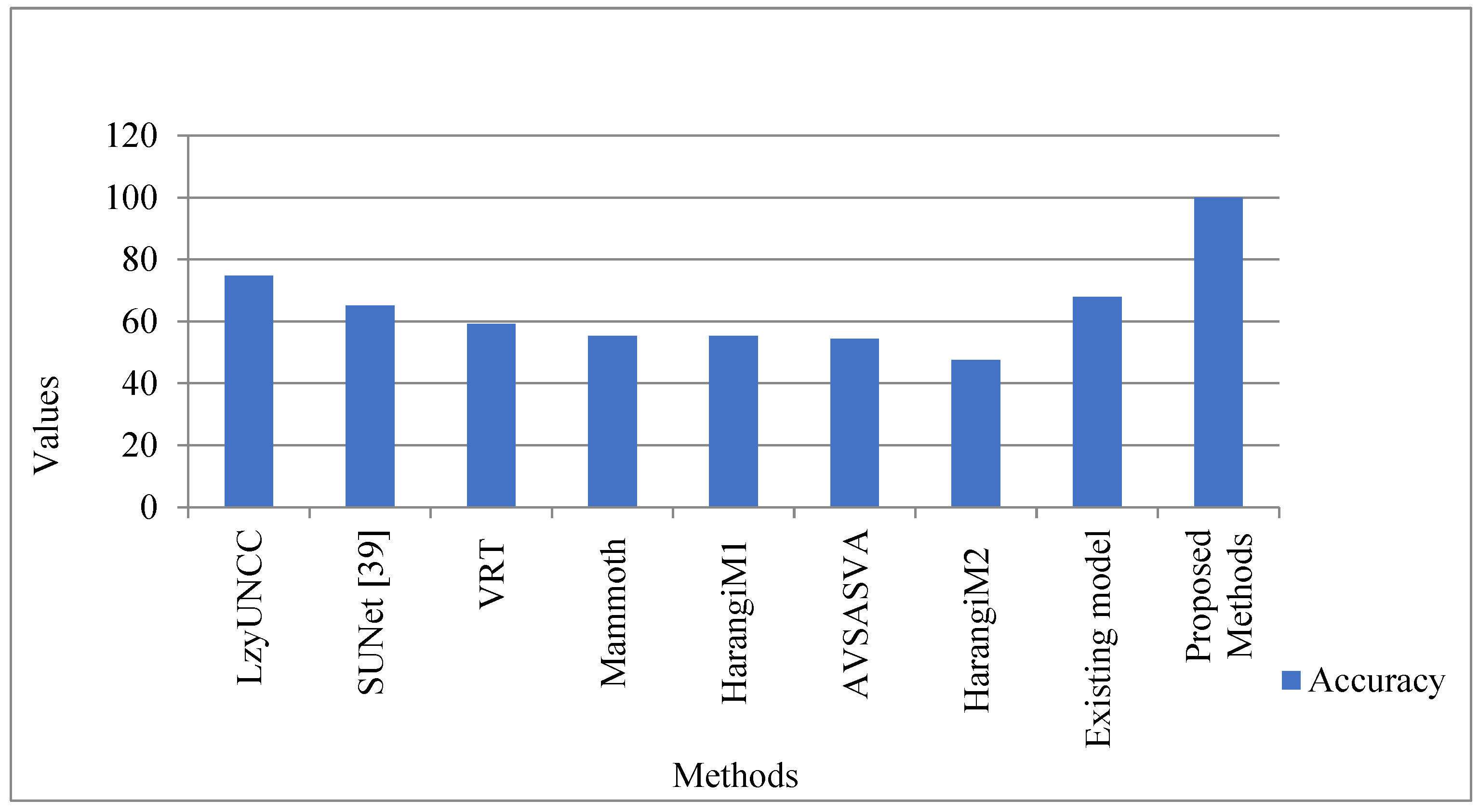 Mathematics 11 02008 g012