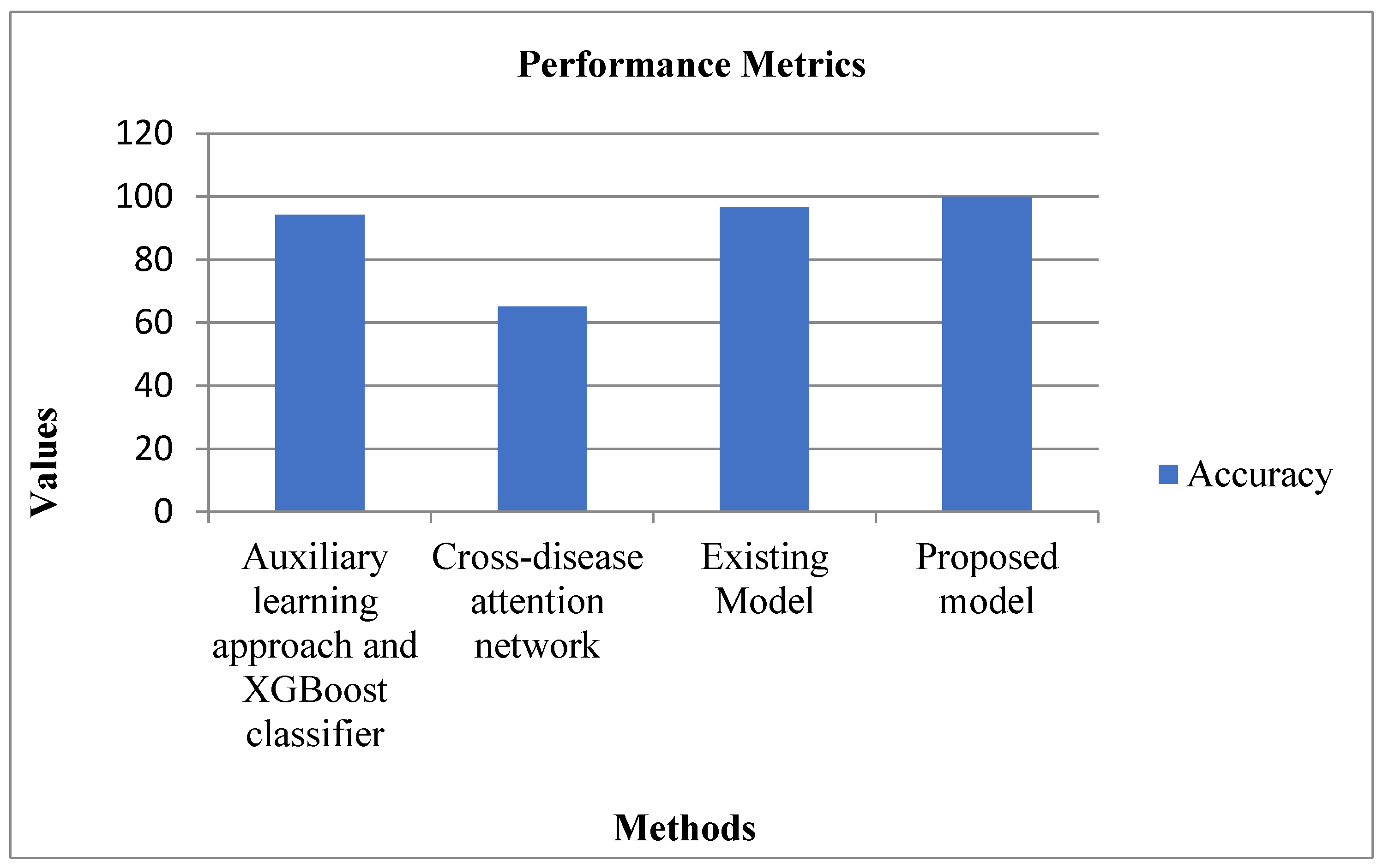 Mathematics 11 02008 g013