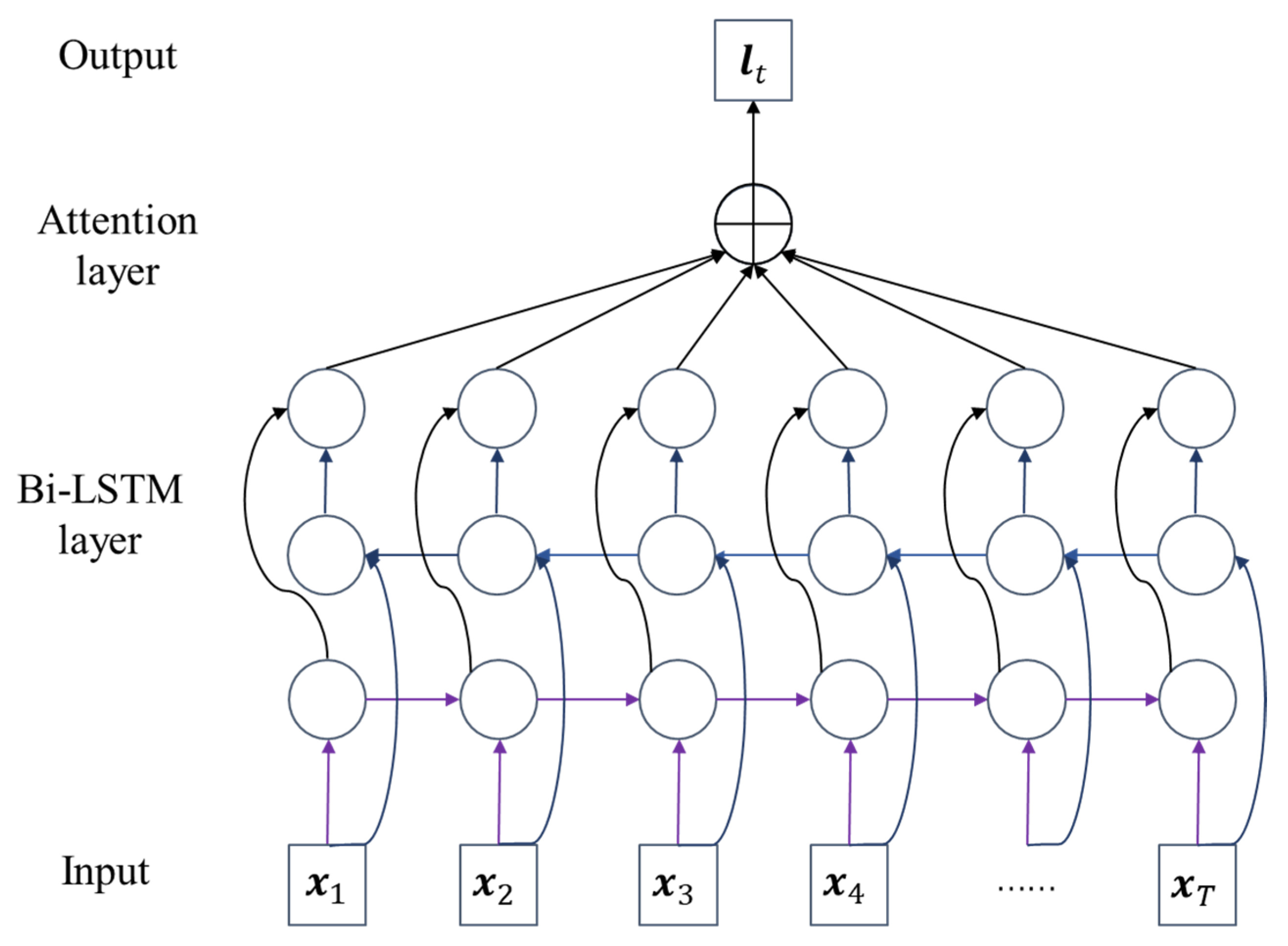 Mathematics 11 02011 g003