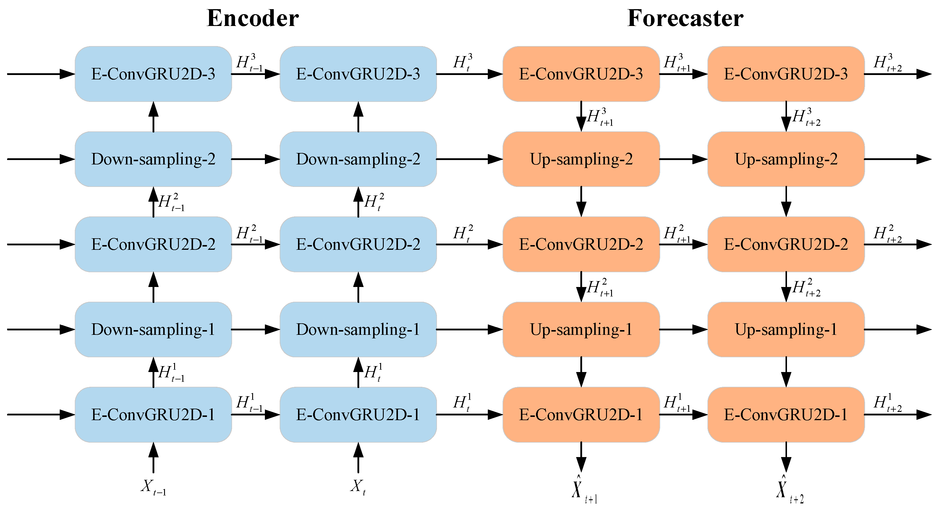 Mathematics 11 02013 g004