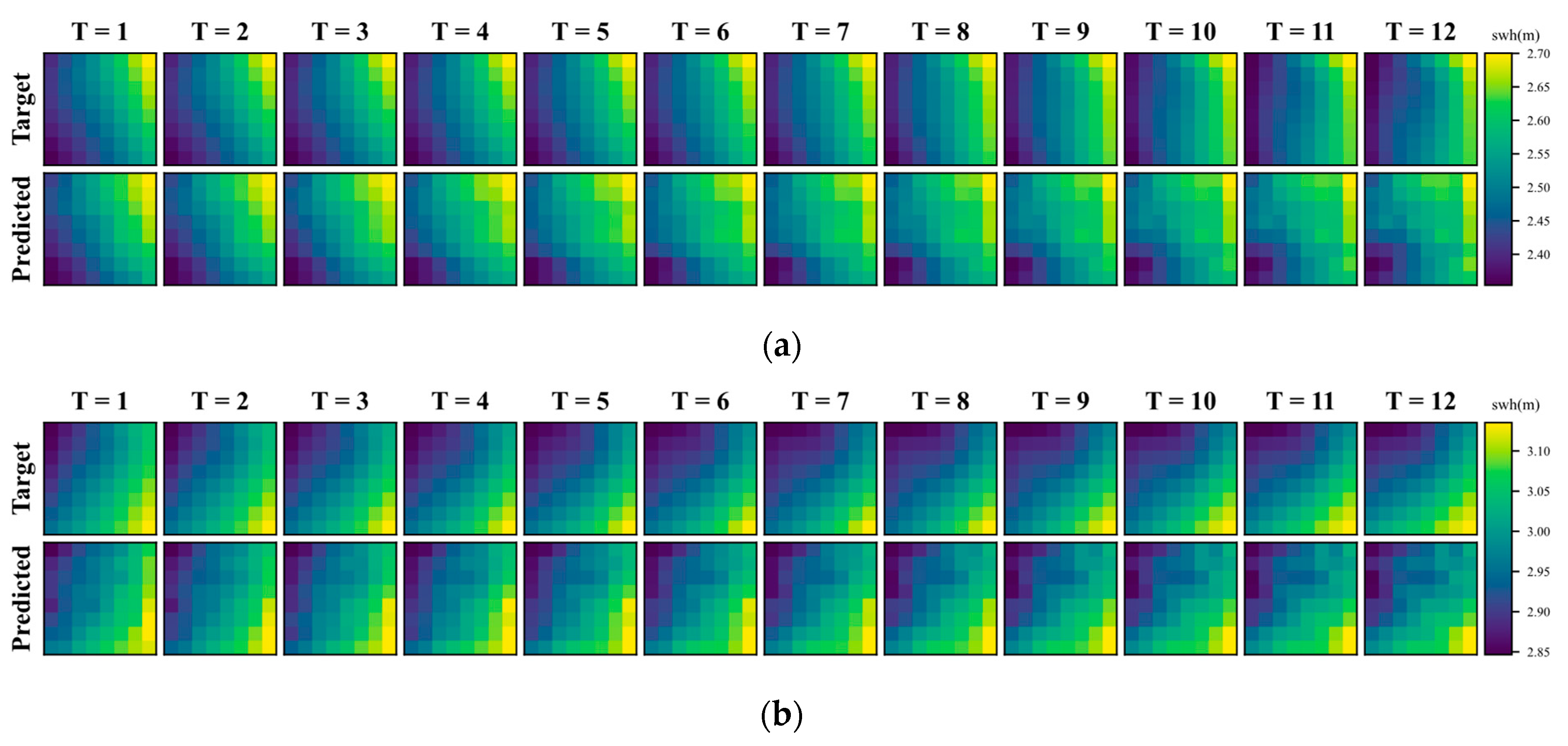 Mathematics 11 02013 g006