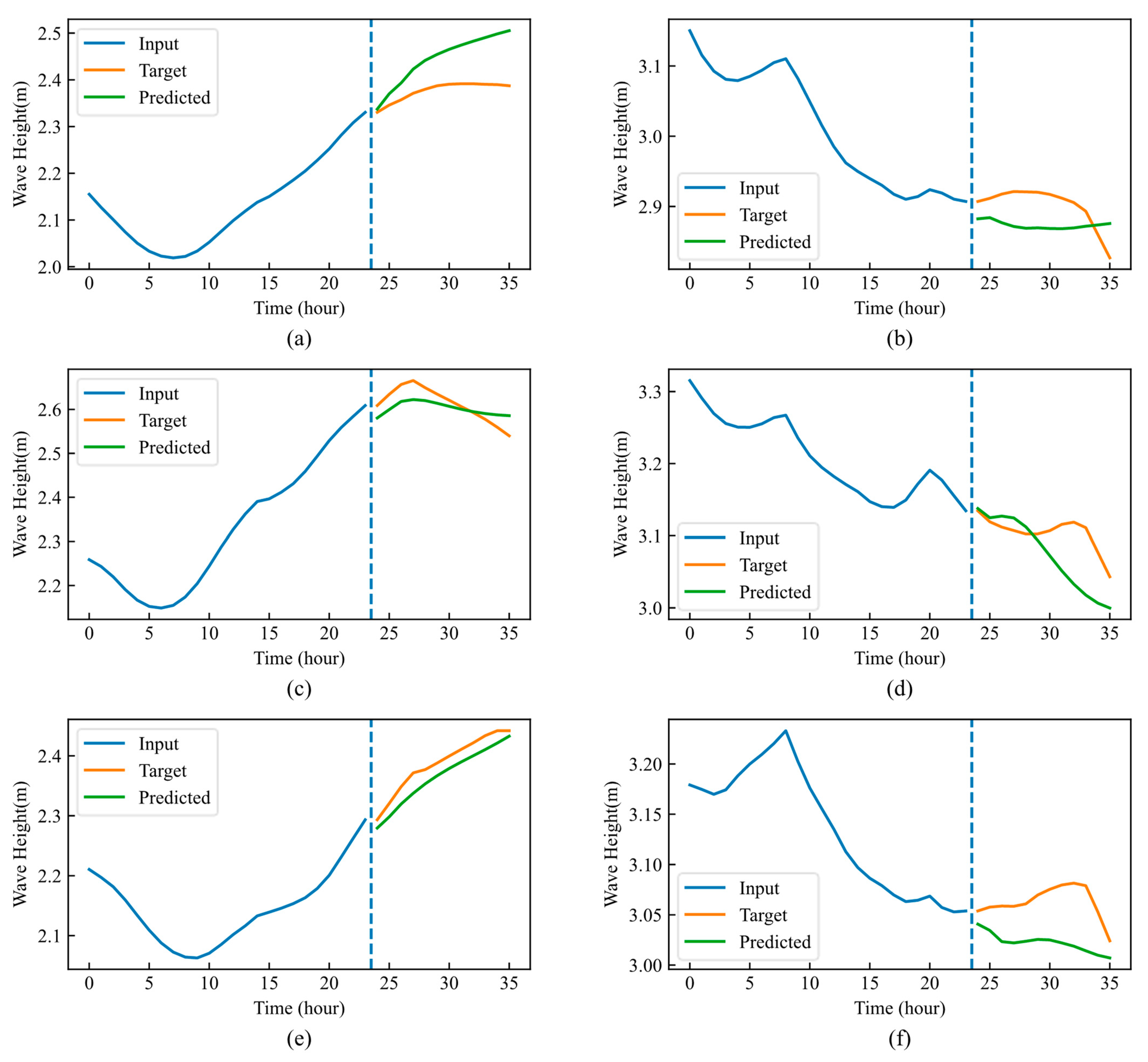 Mathematics 11 02013 g007
