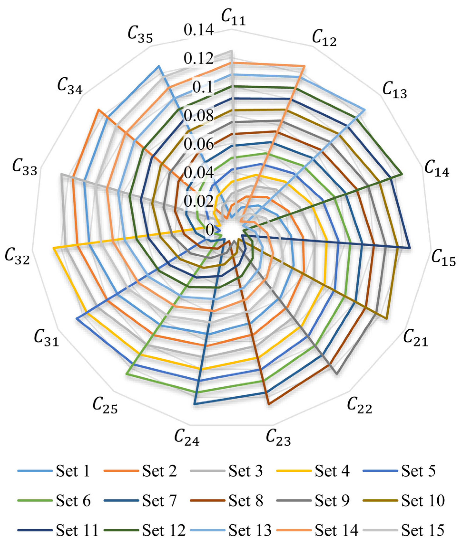 Mathematics 11 02014 g004