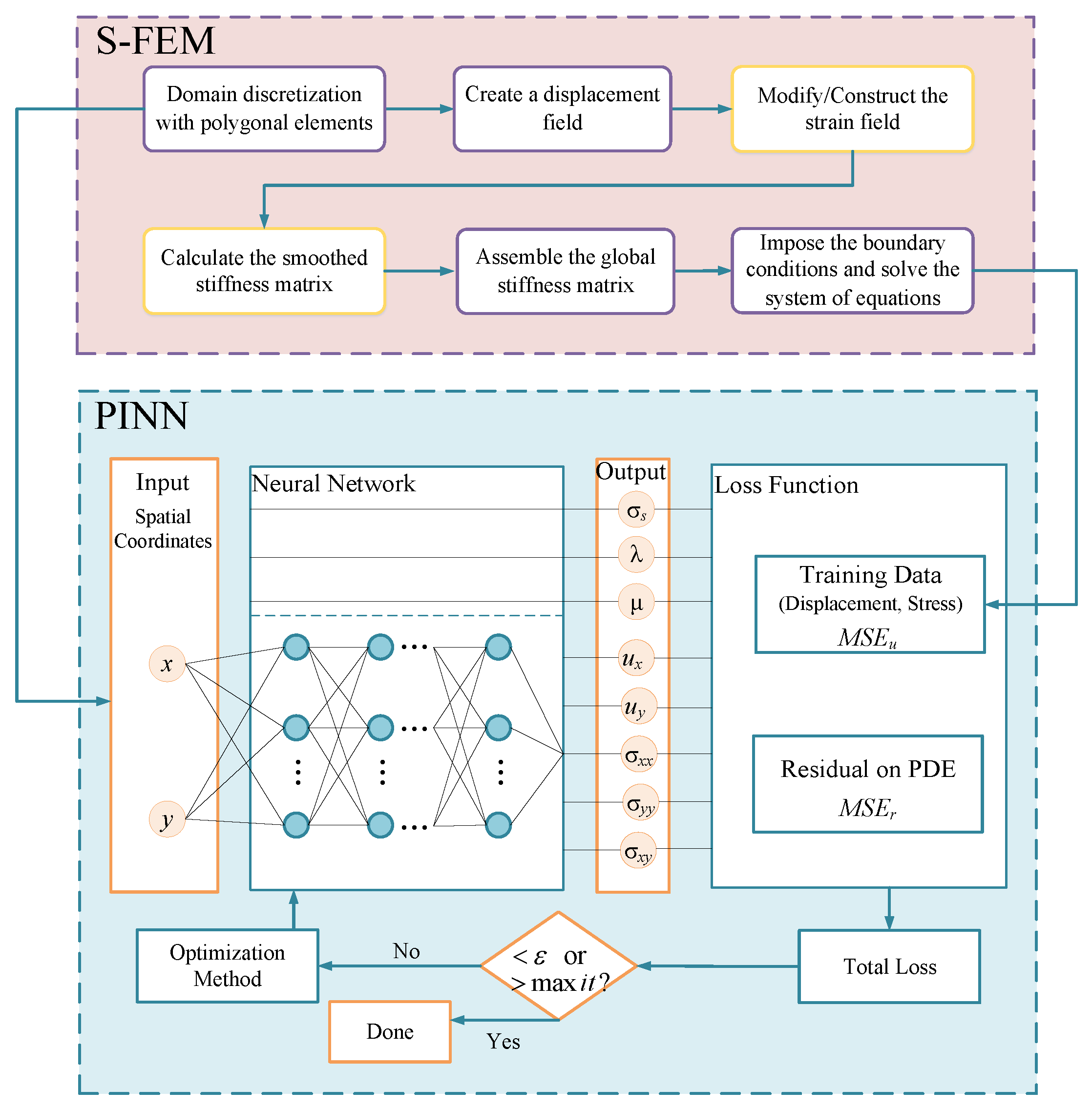 Mathematics 11 02016 g004