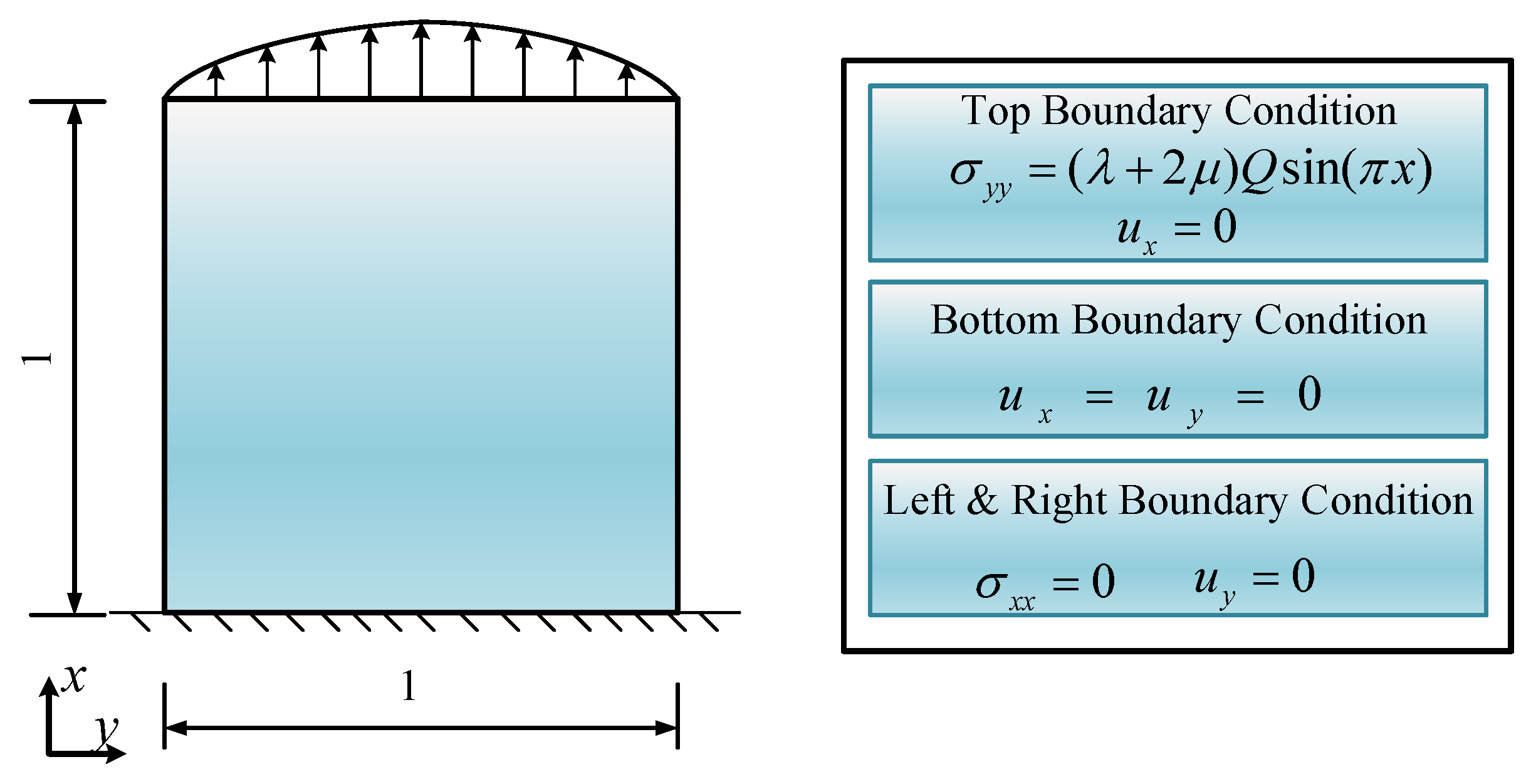 Mathematics 11 02016 g006