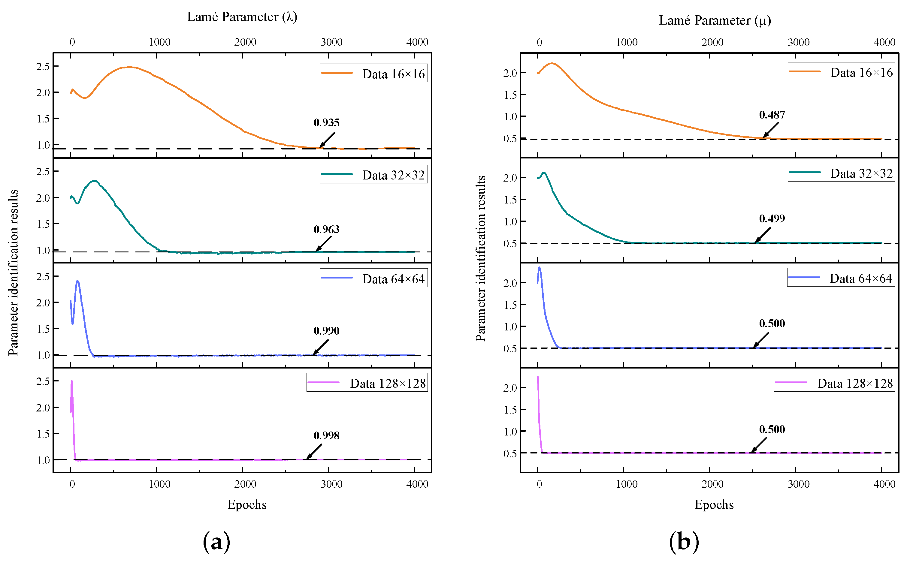 Mathematics 11 02016 g008