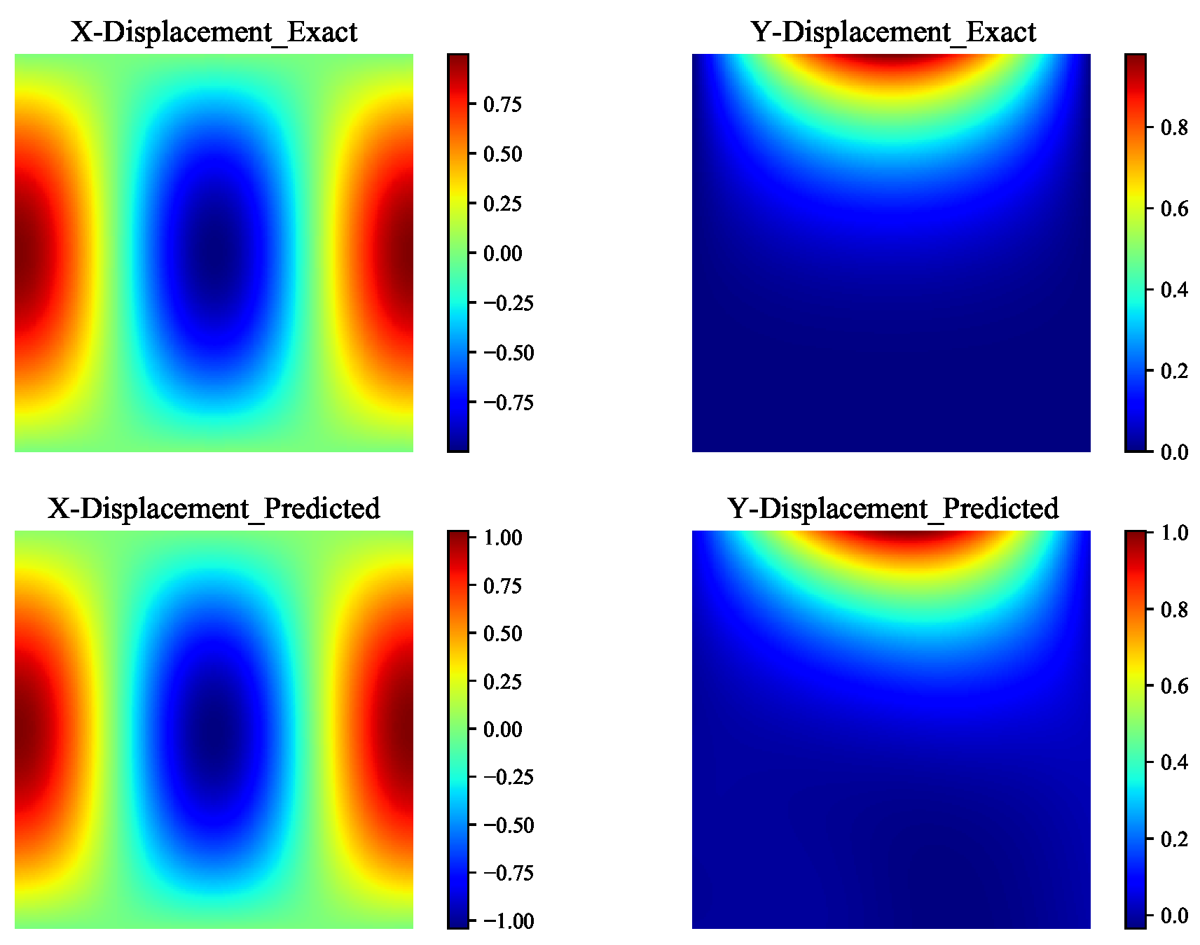 Mathematics 11 02016 g009
