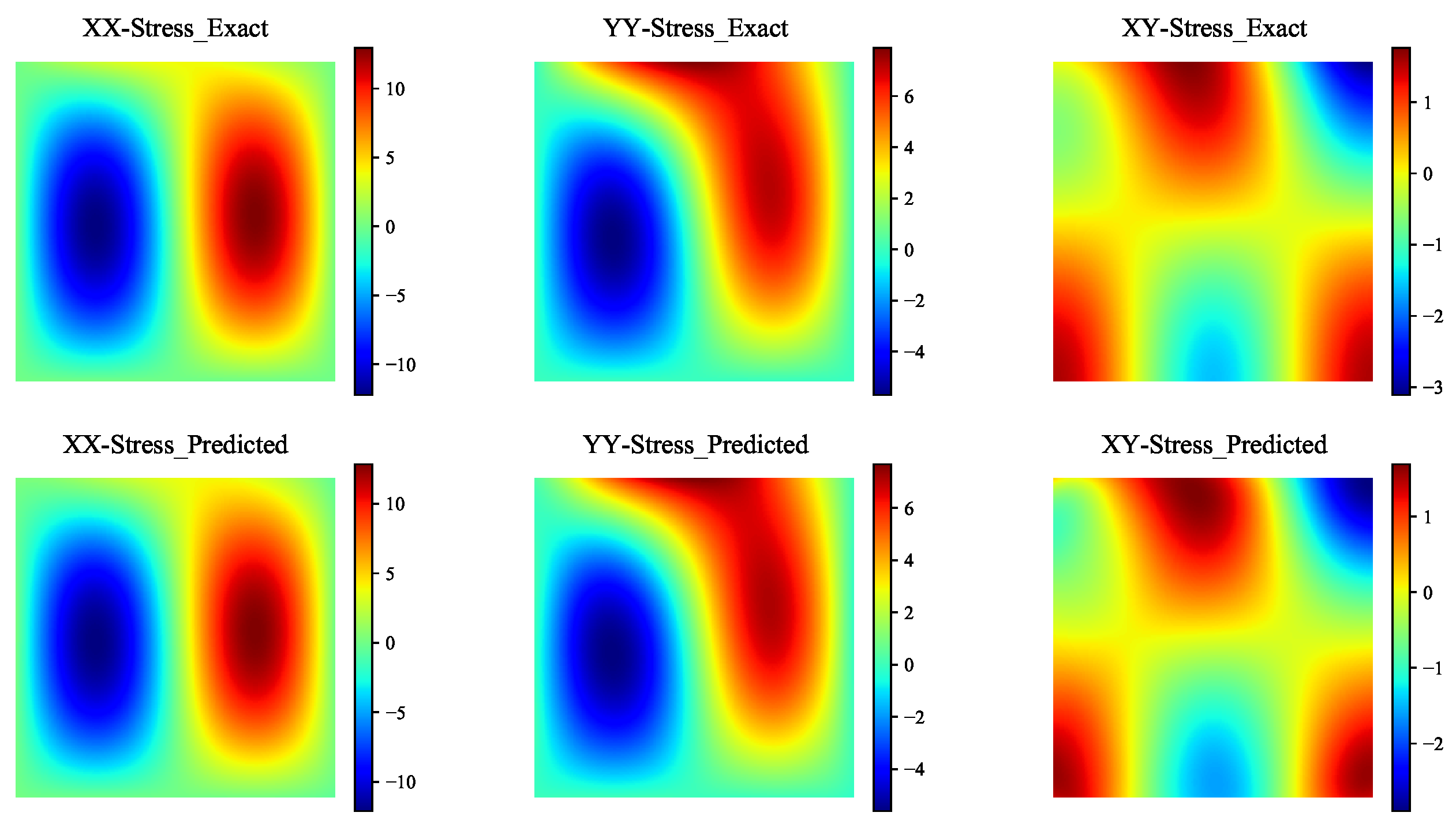 Mathematics 11 02016 g010