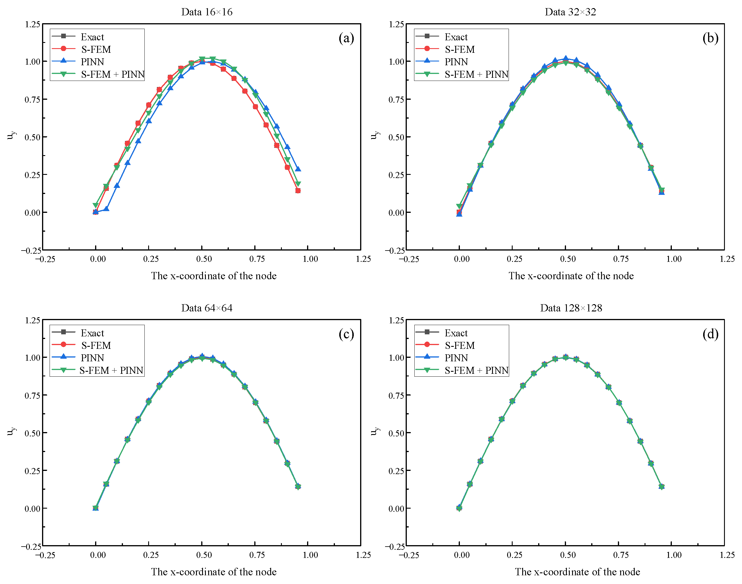 Mathematics 11 02016 g012