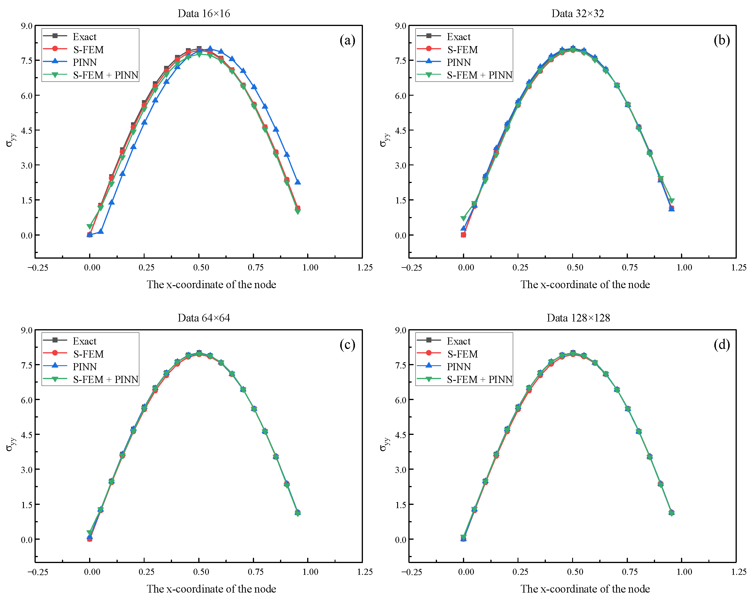 Mathematics 11 02016 g013