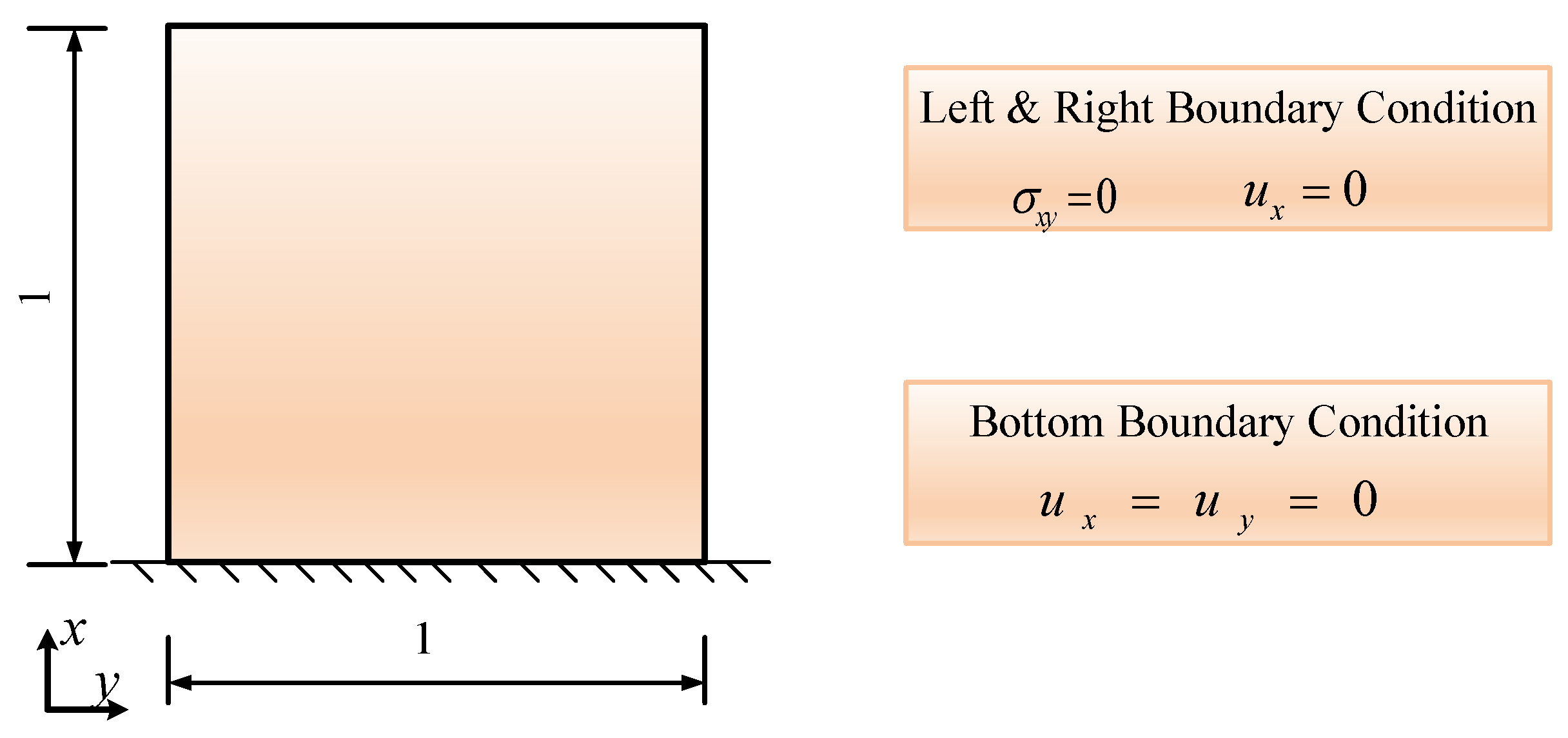 Mathematics 11 02016 g015
