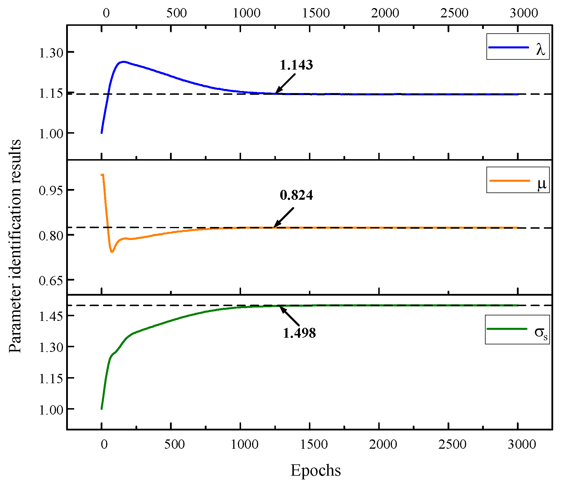 Mathematics 11 02016 g016