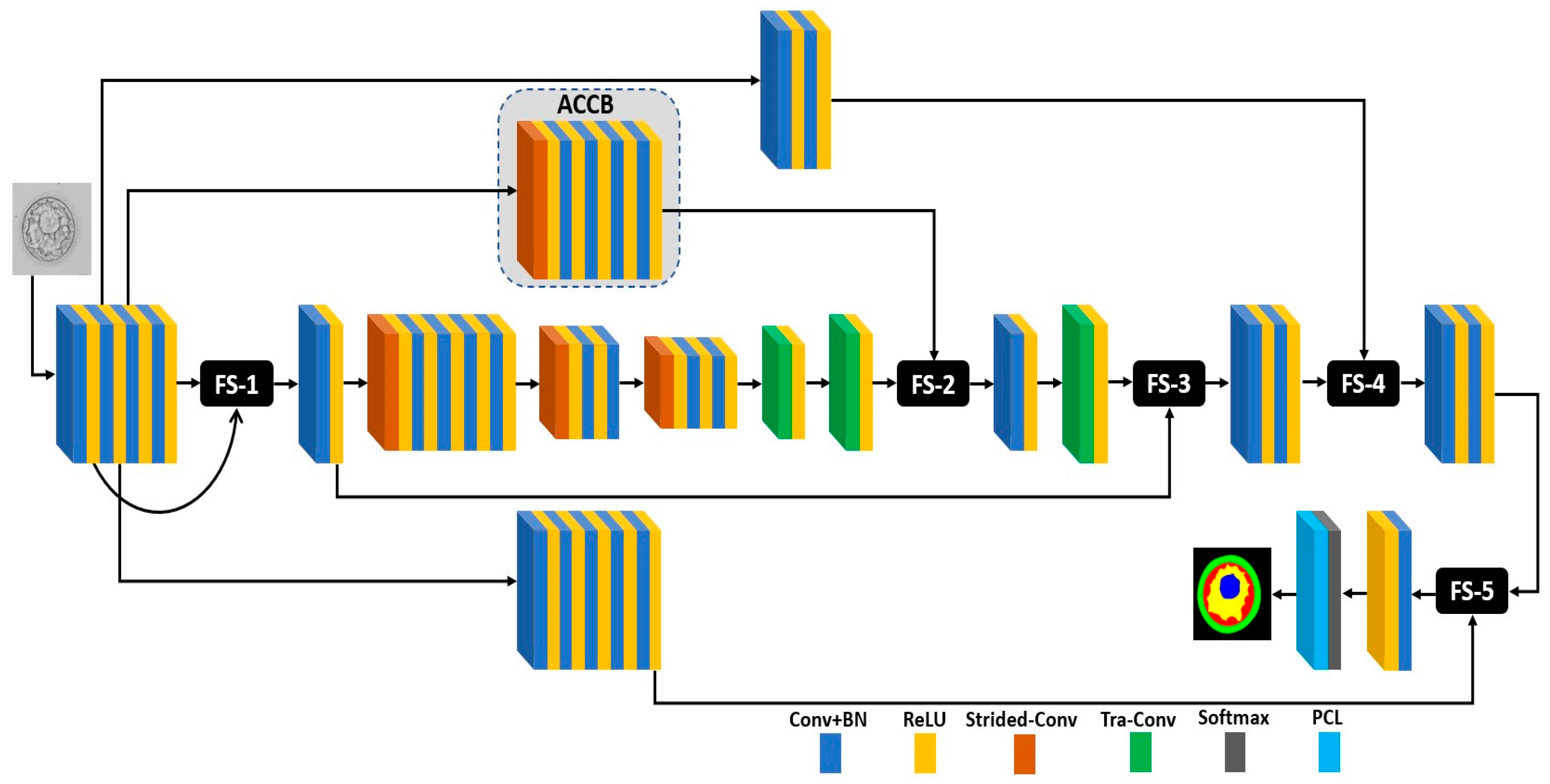 Mathematics 11 02023 g003 Mathematics 11 02023 g003