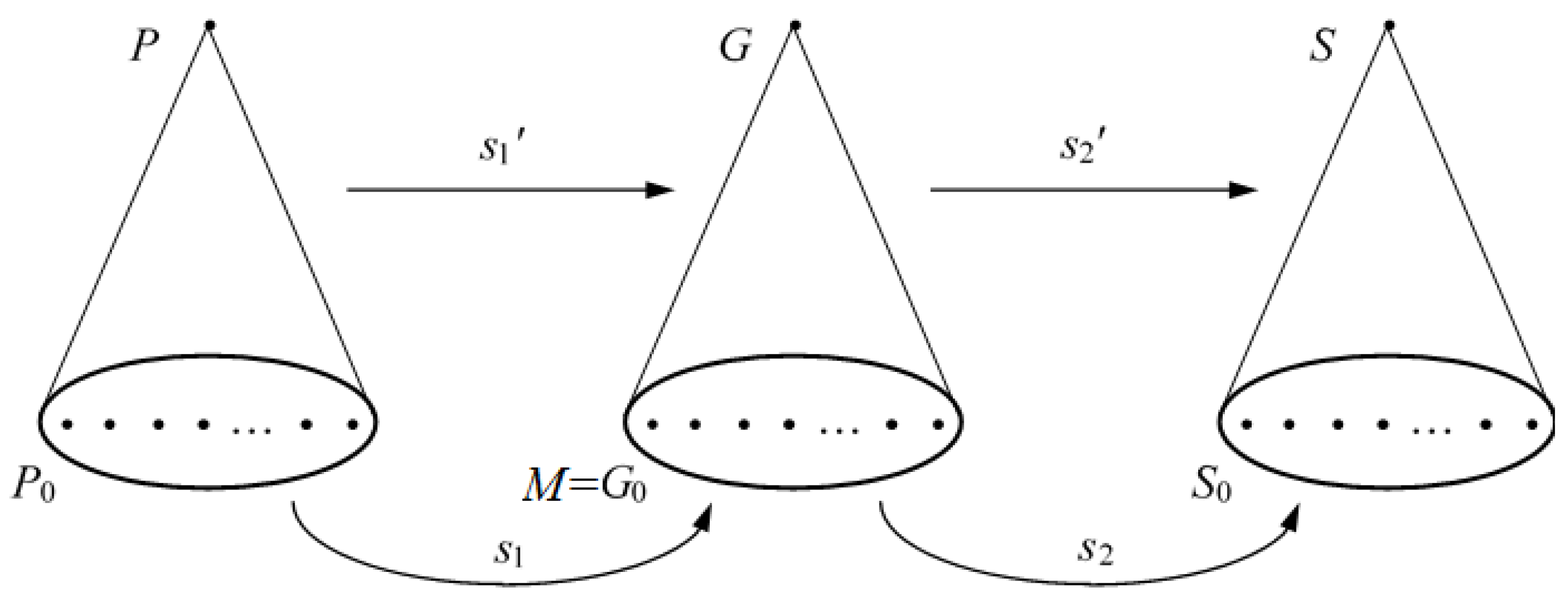 Mathematics 11 02024 g003