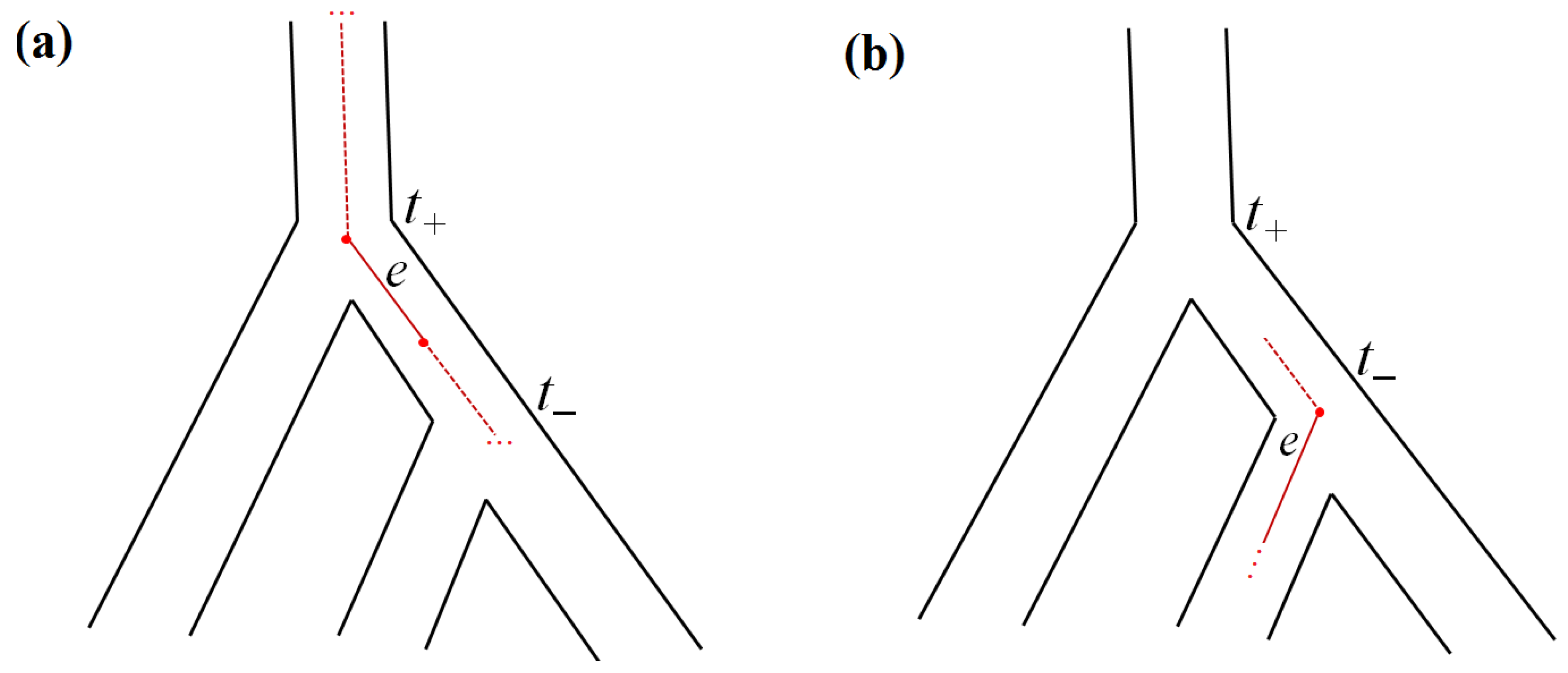 Mathematics 11 02024 g005
