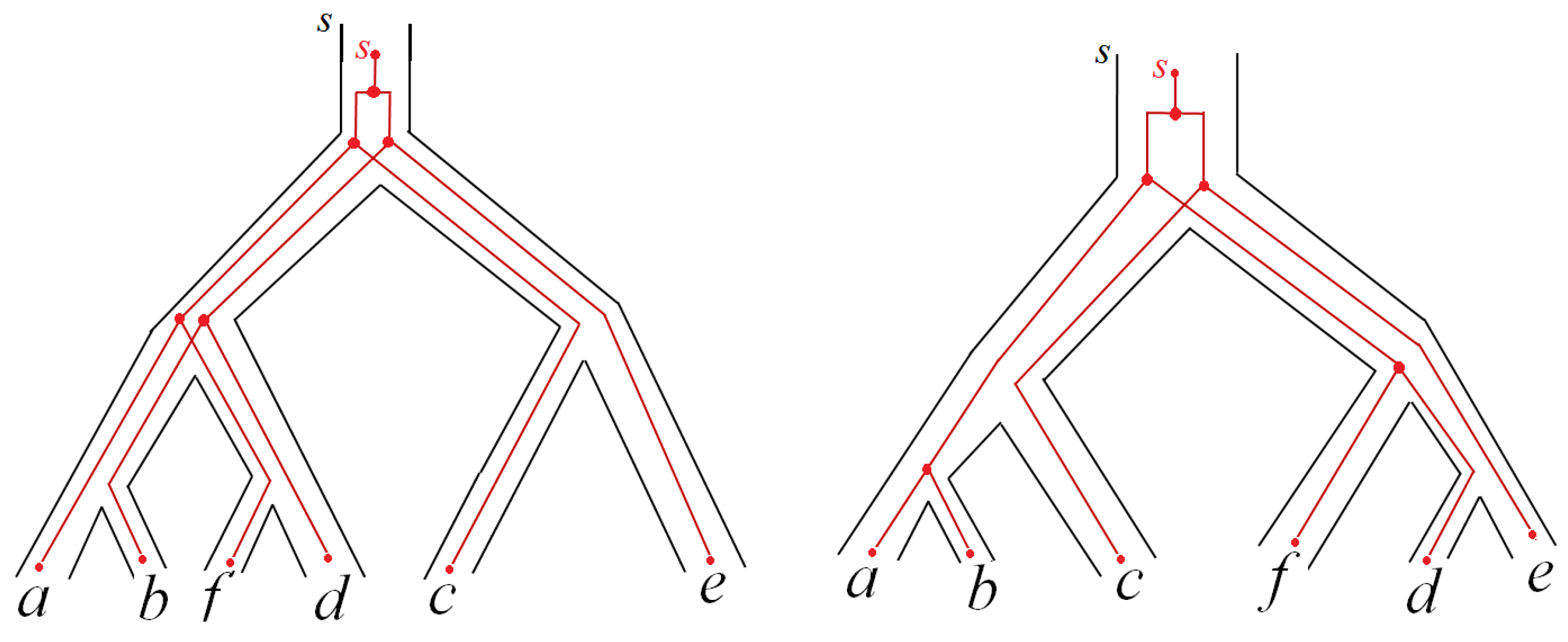 Mathematics 11 02024 g010