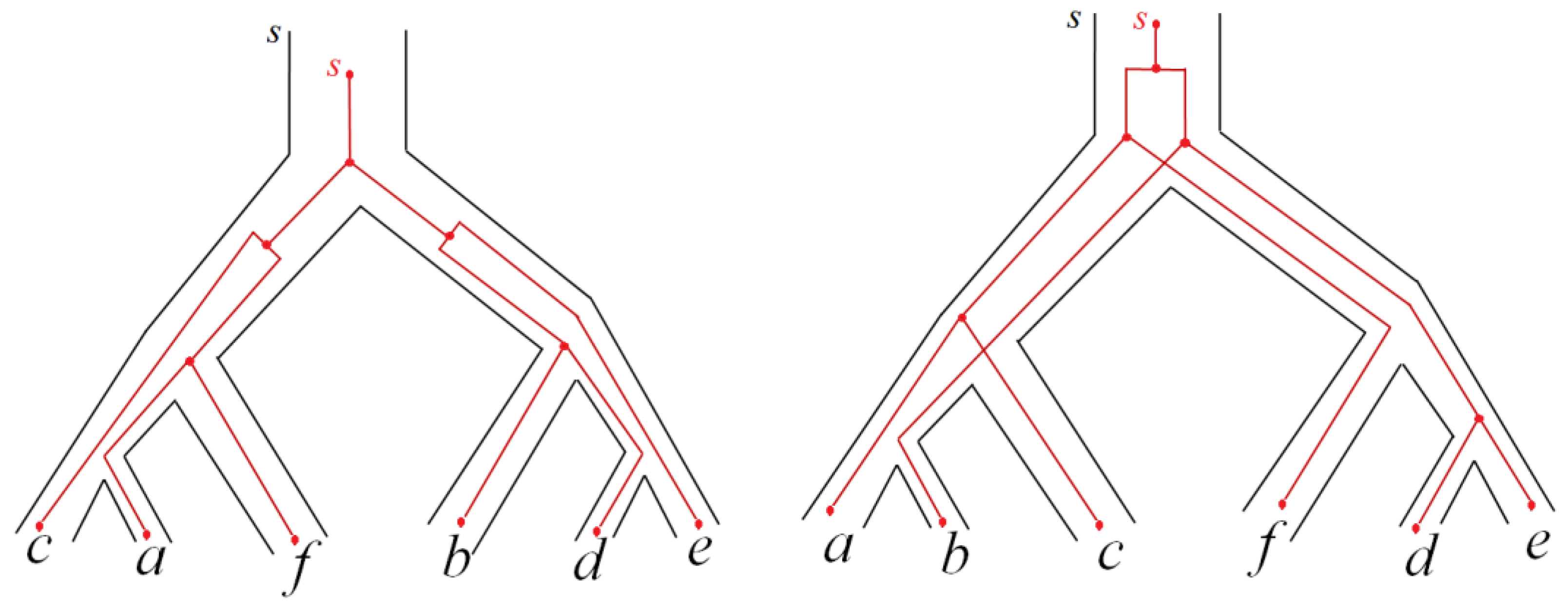 Mathematics 11 02024 g011