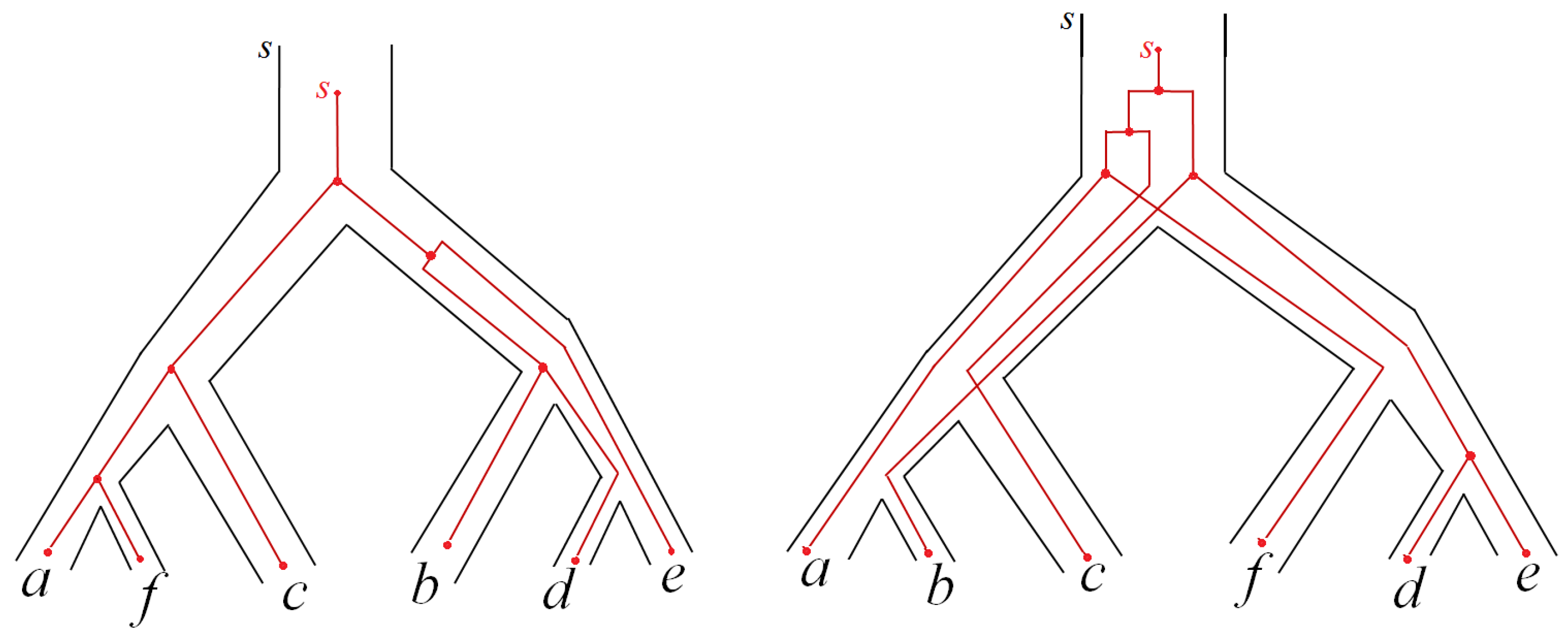 Mathematics 11 02024 g012