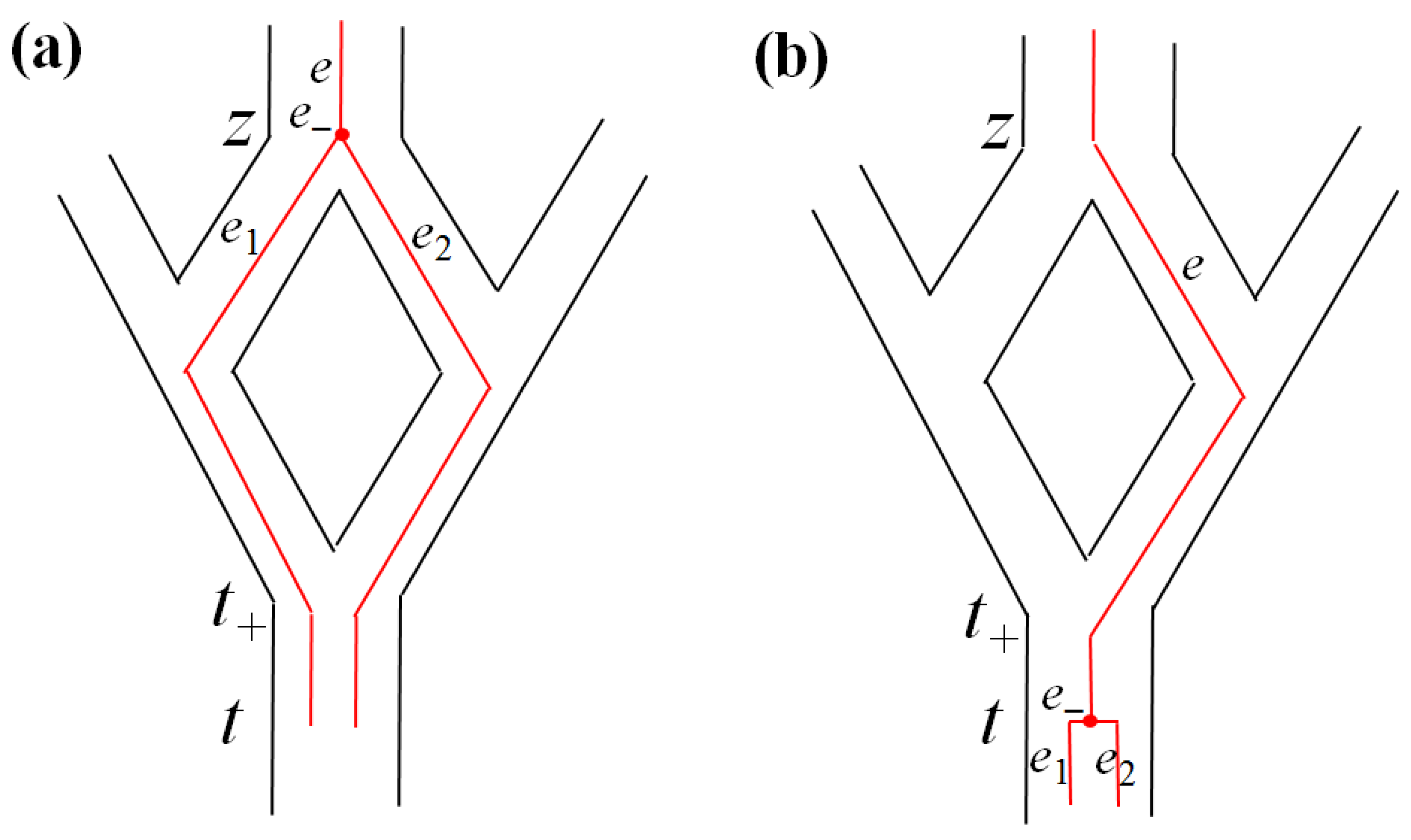 Mathematics 11 02024 g013