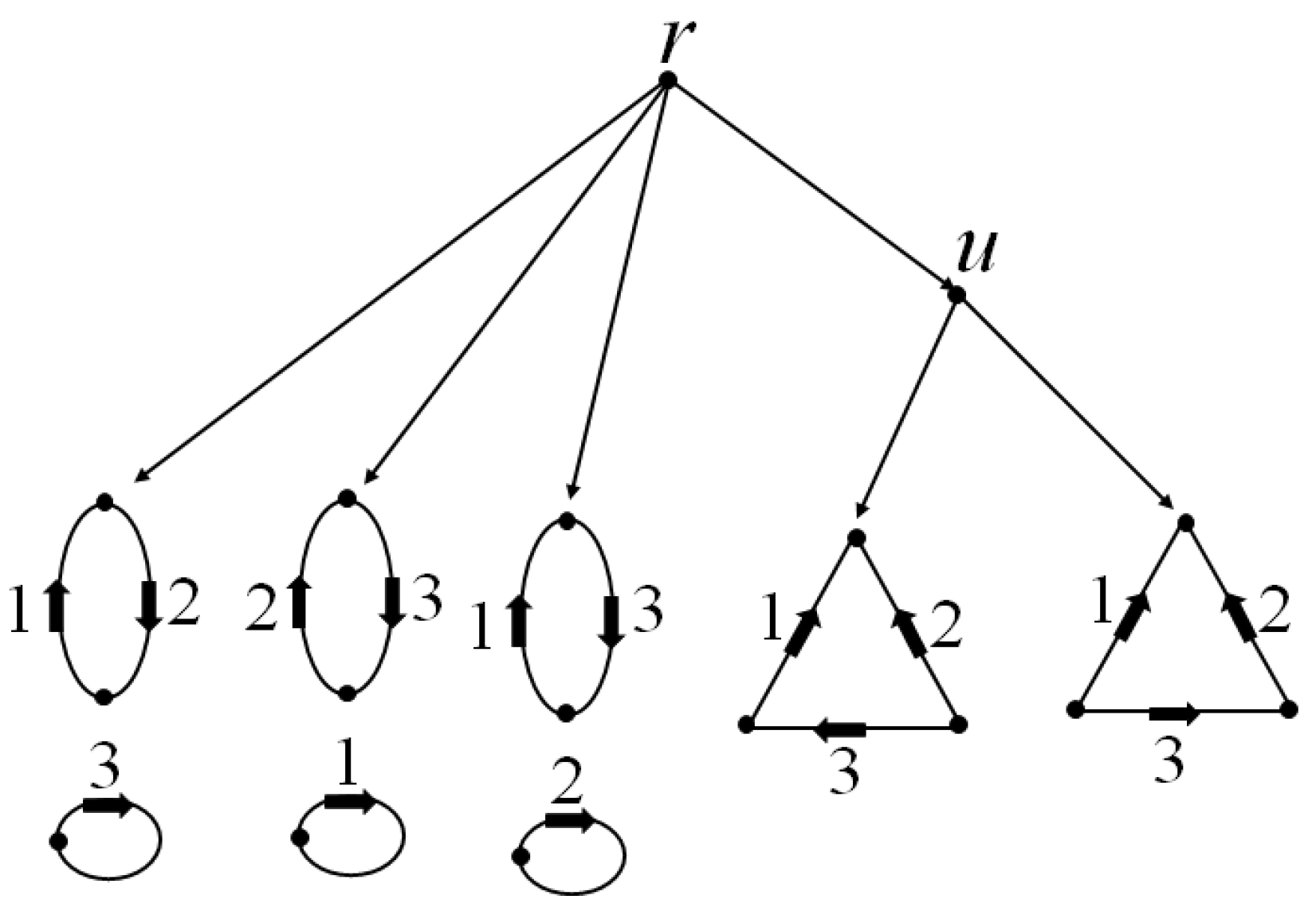 Mathematics 11 02024 g019
