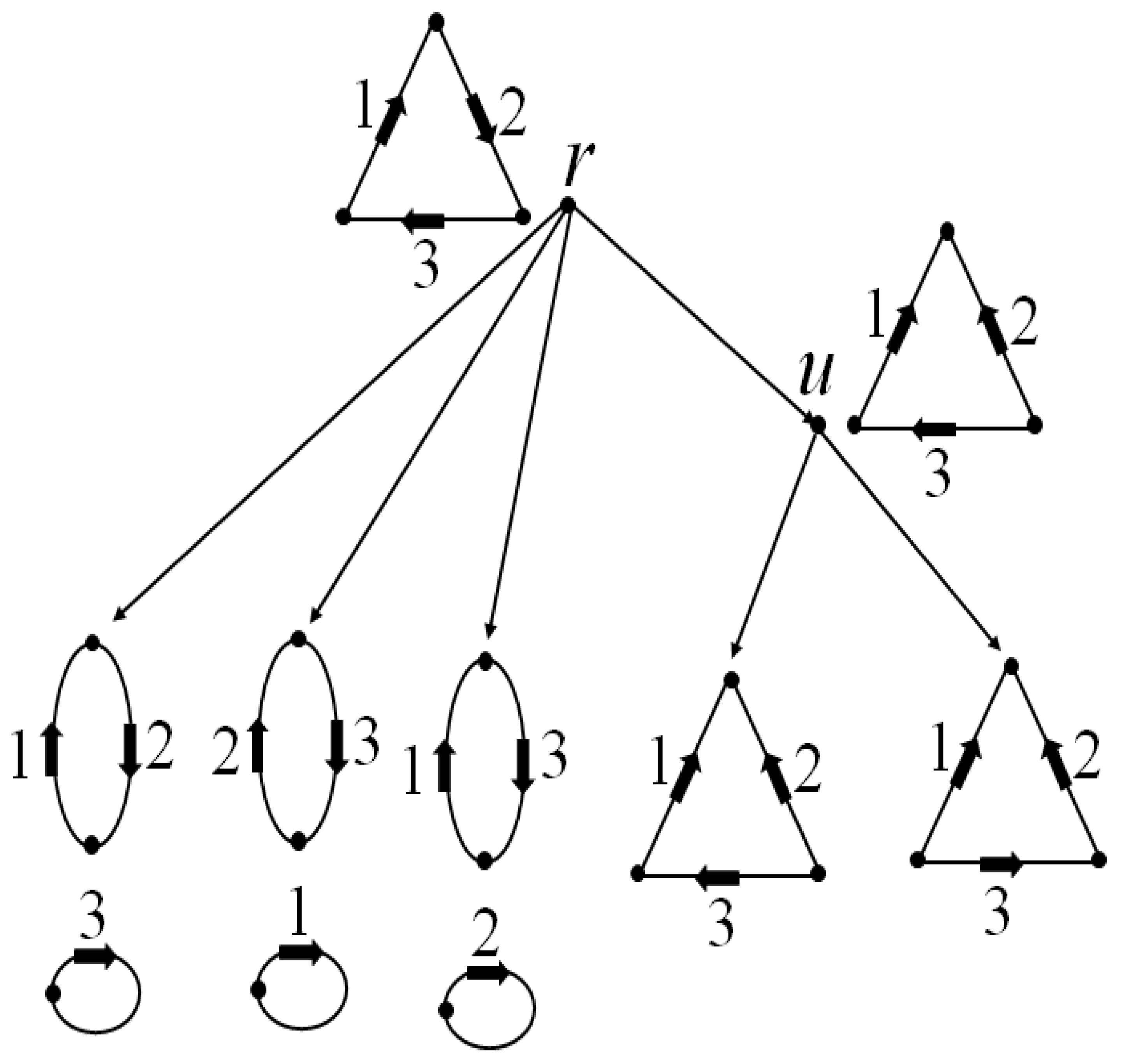 Mathematics 11 02024 g022