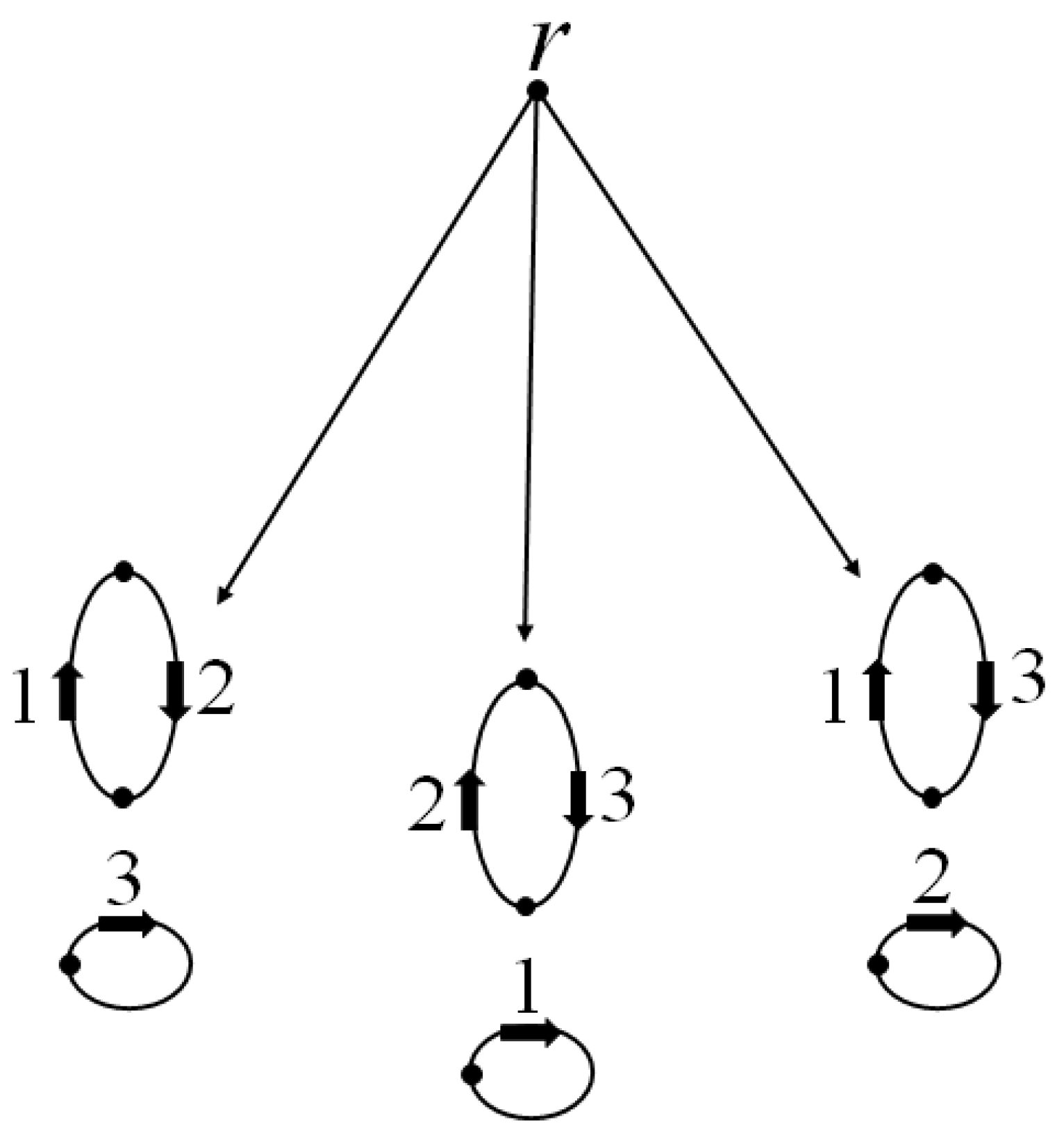 Mathematics 11 02024 g024