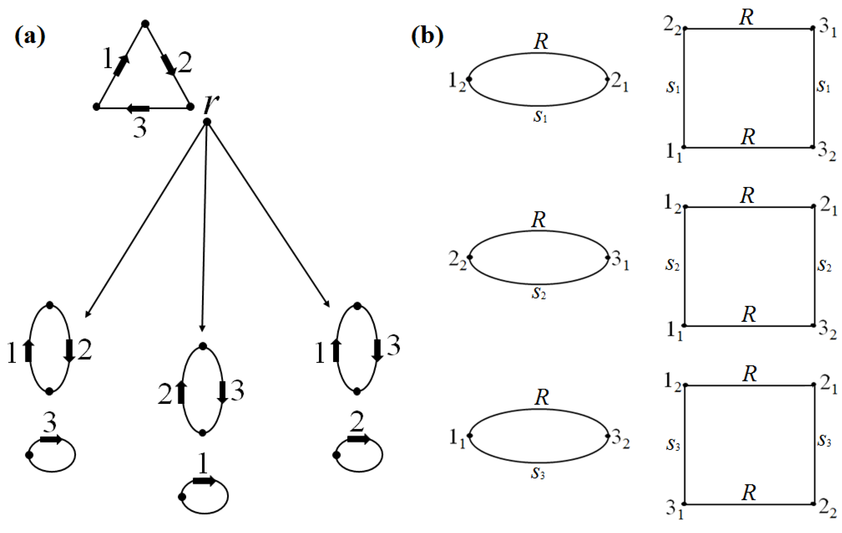 Mathematics 11 02024 g025