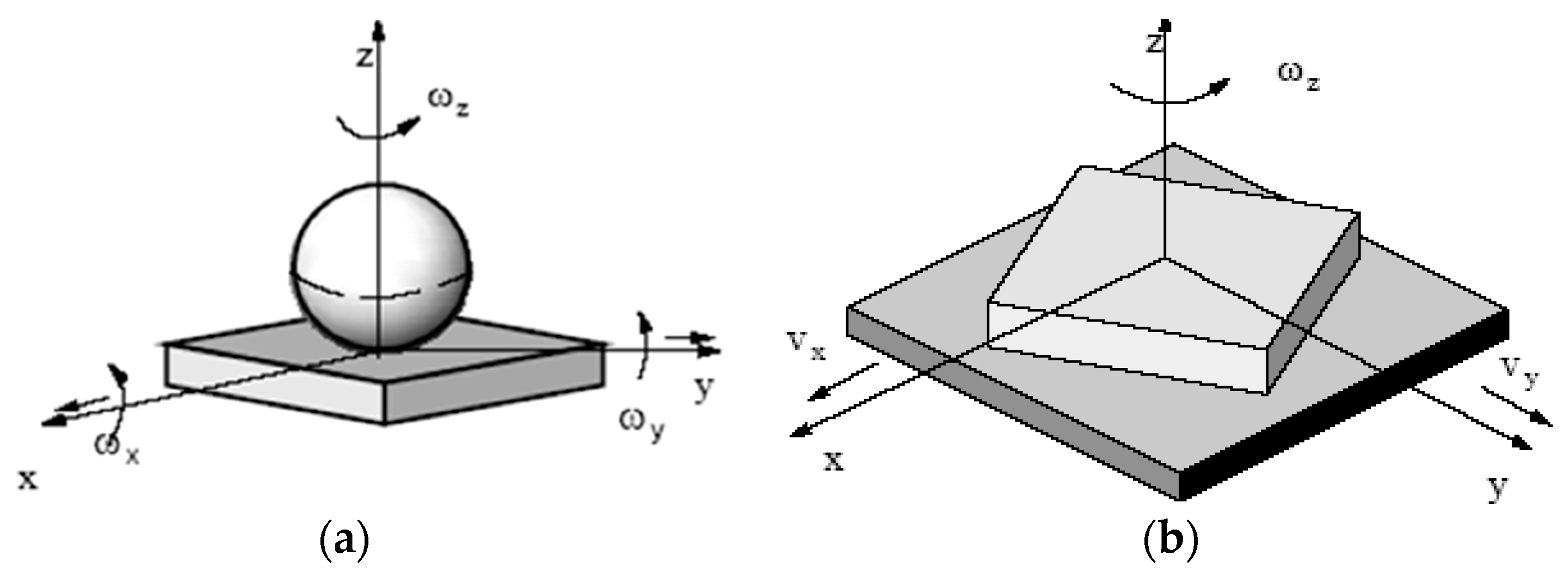 Mathematics 11 02025 g002 Mathematics 11 02025 g002