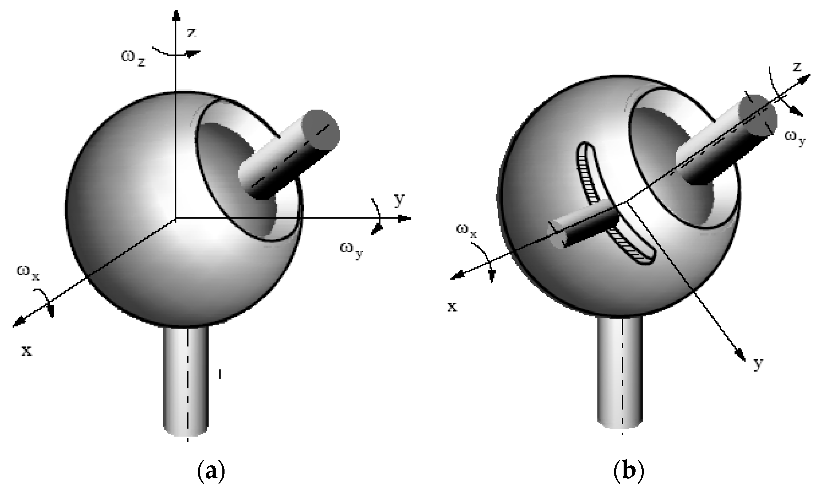 Mathematics 11 02025 g003 Mathematics 11 02025 g003