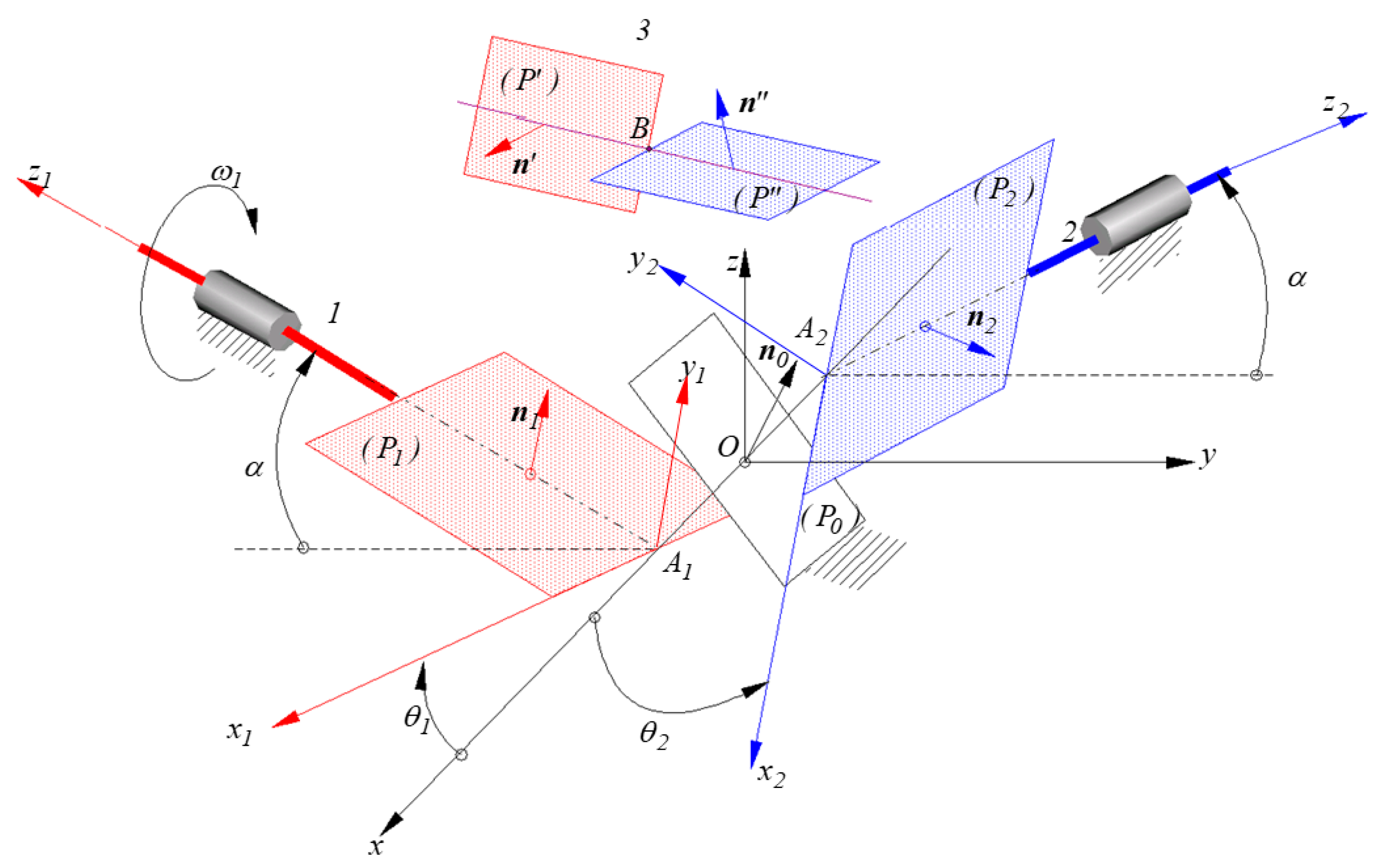 Mathematics 11 02025 g006 Mathematics 11 02025 g006