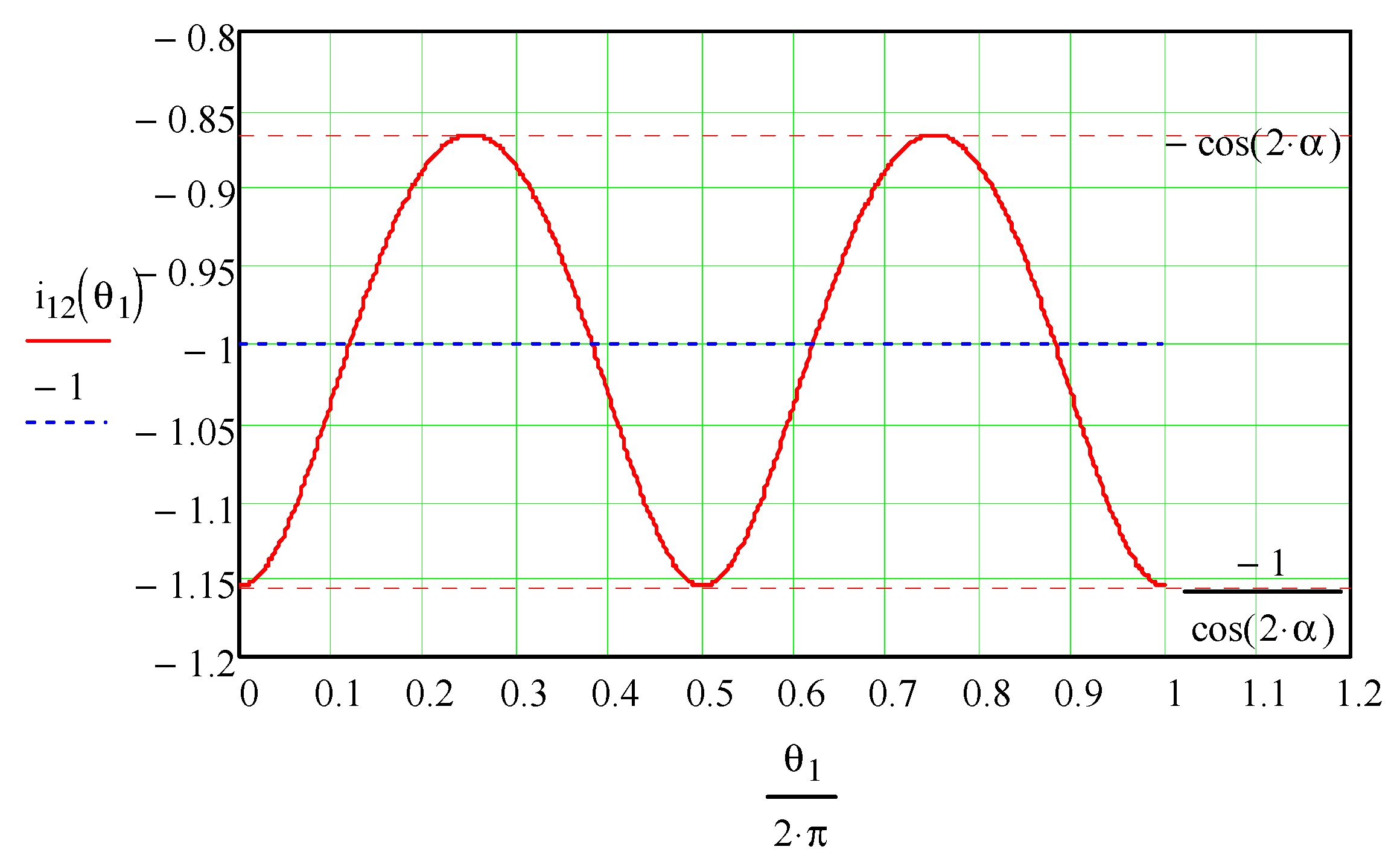 Mathematics 11 02025 g008 Mathematics 11 02025 g008