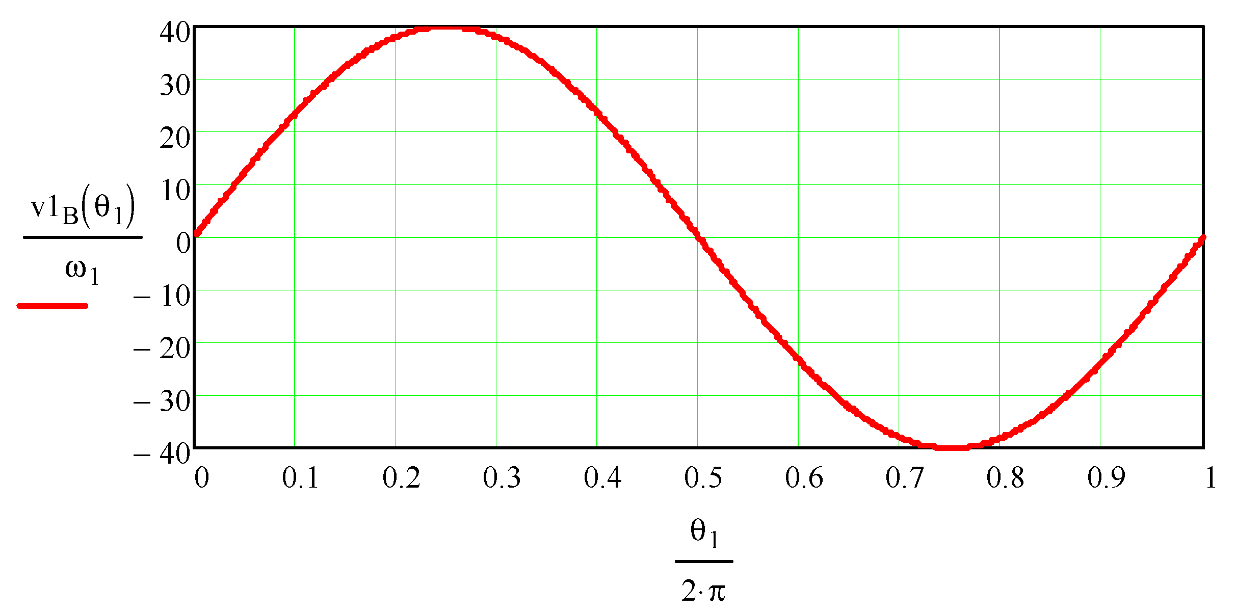 Mathematics 11 02025 g010 Mathematics 11 02025 g010