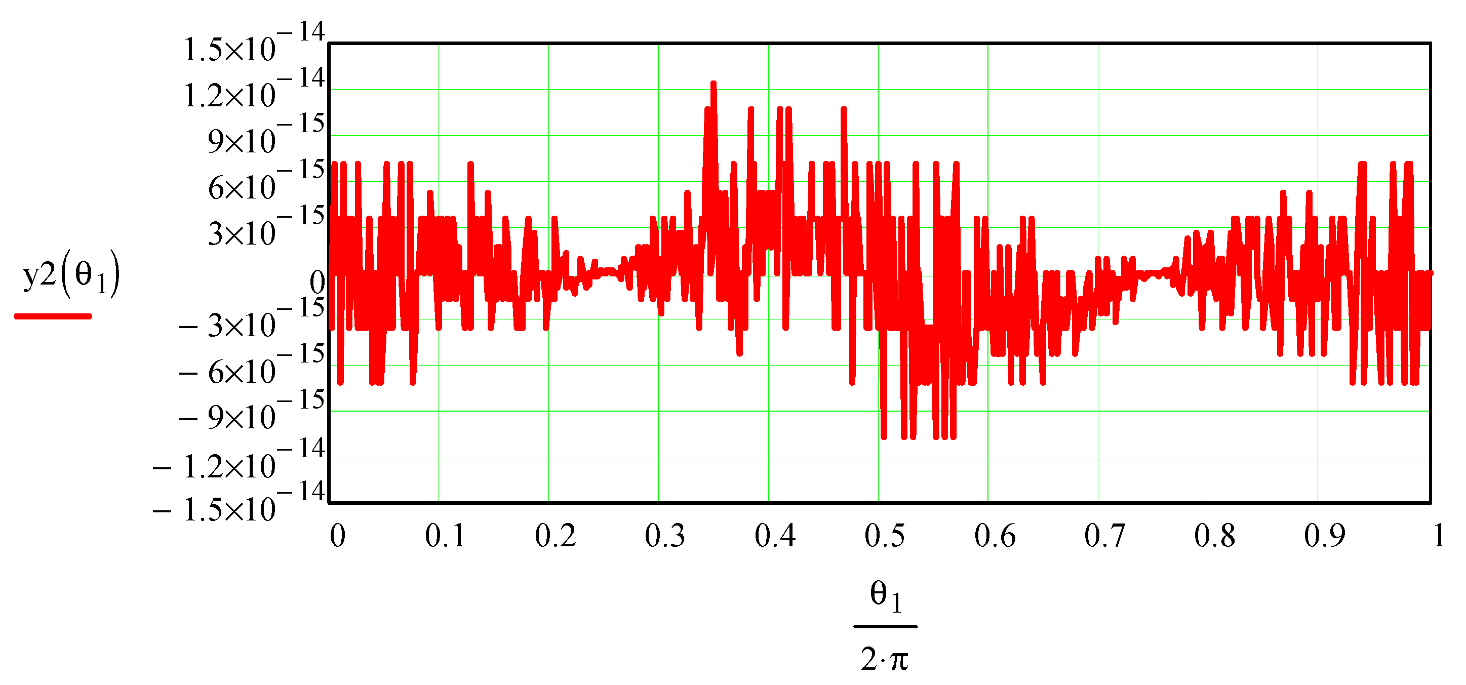 Mathematics 11 02025 g013 Mathematics 11 02025 g013