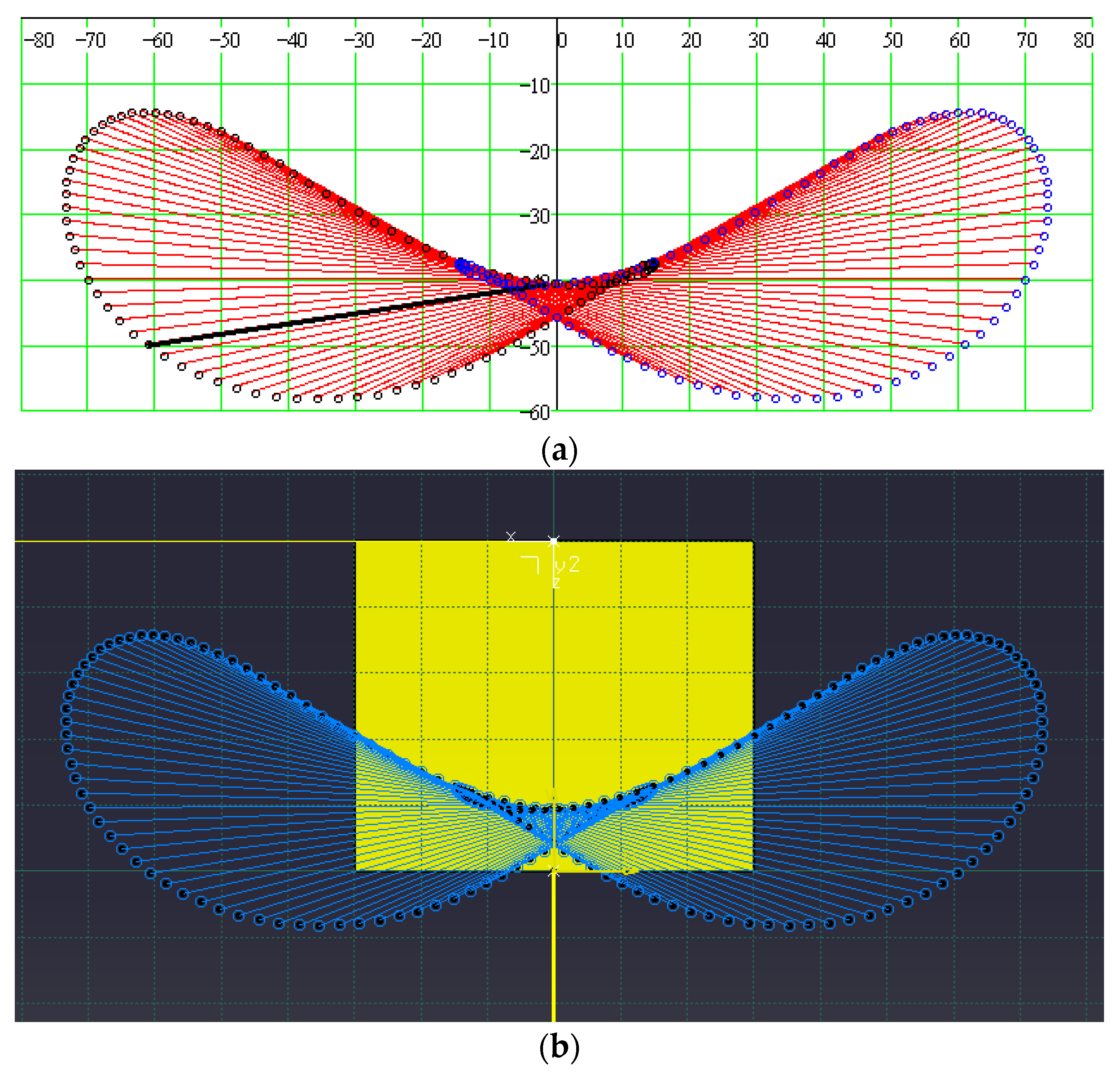 Mathematics 11 02025 g018 Mathematics 11 02025 g018