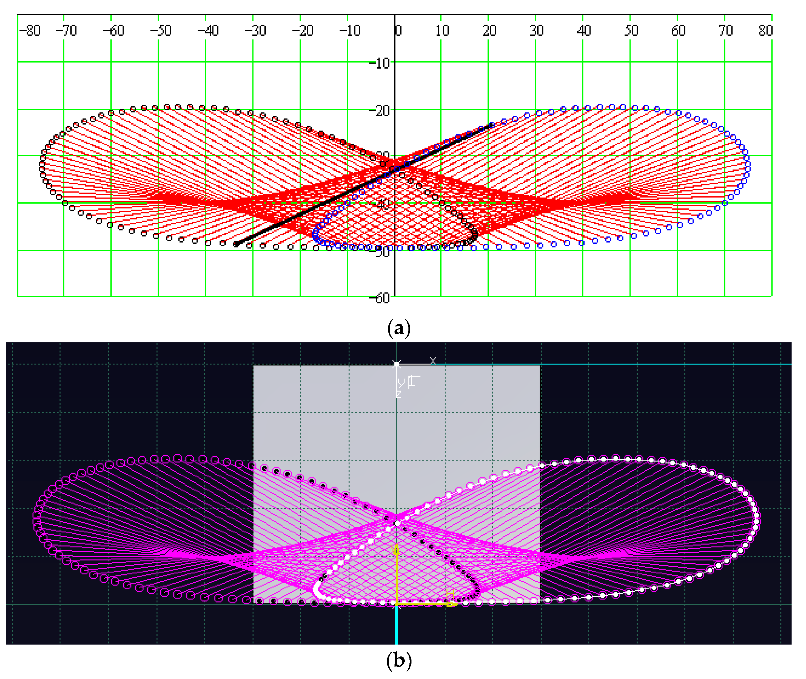 Mathematics 11 02025 g019 Mathematics 11 02025 g019