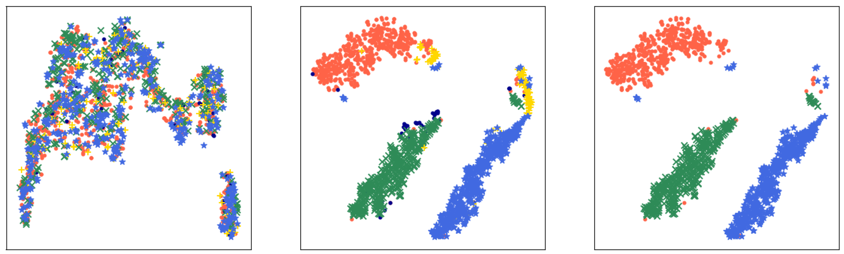 Mathematics 11 02032 g005 Mathematics 11 02032 g005