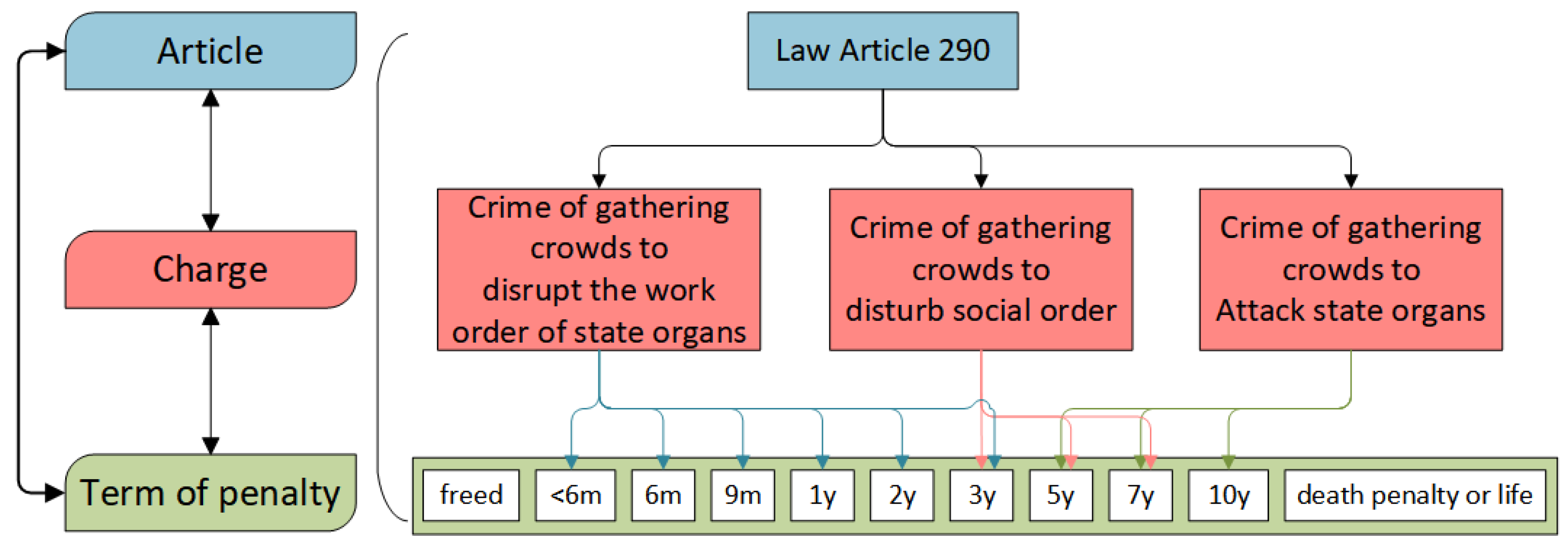 Mathematics 11 02032 g0a1 Mathematics 11 02032 g0a1