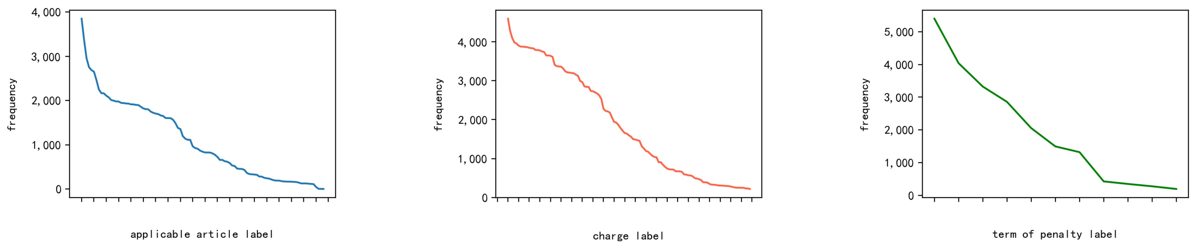 Mathematics 11 02032 g0a2 Mathematics 11 02032 g0a2