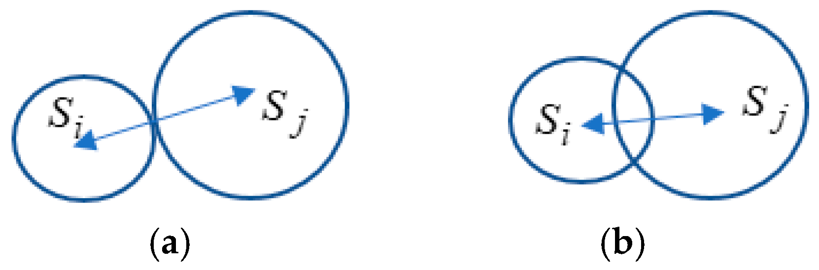 Mathematics 11 02033 g001 Mathematics 11 02033 g001