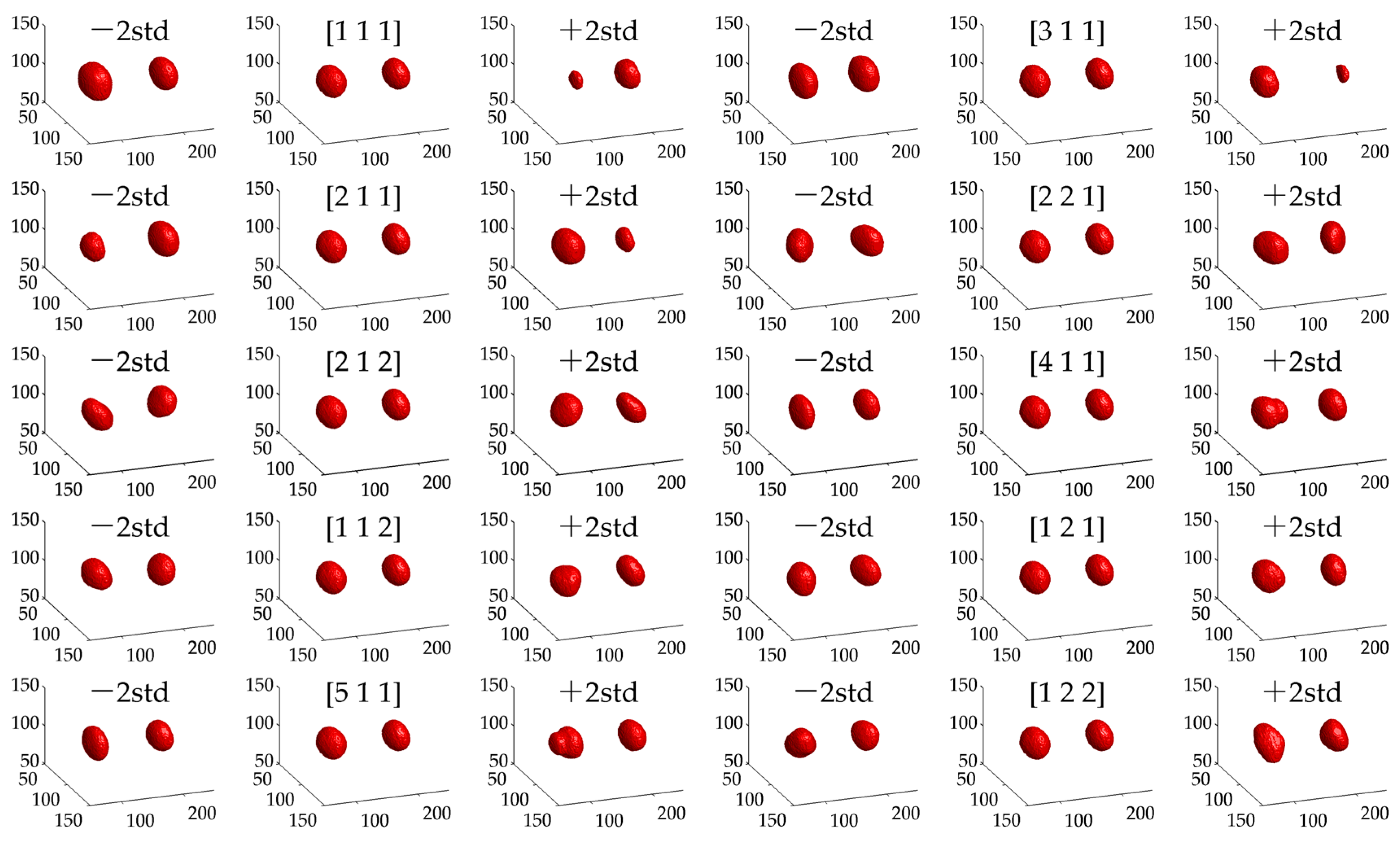 Mathematics 11 02039 g005 Mathematics 11 02039 g005