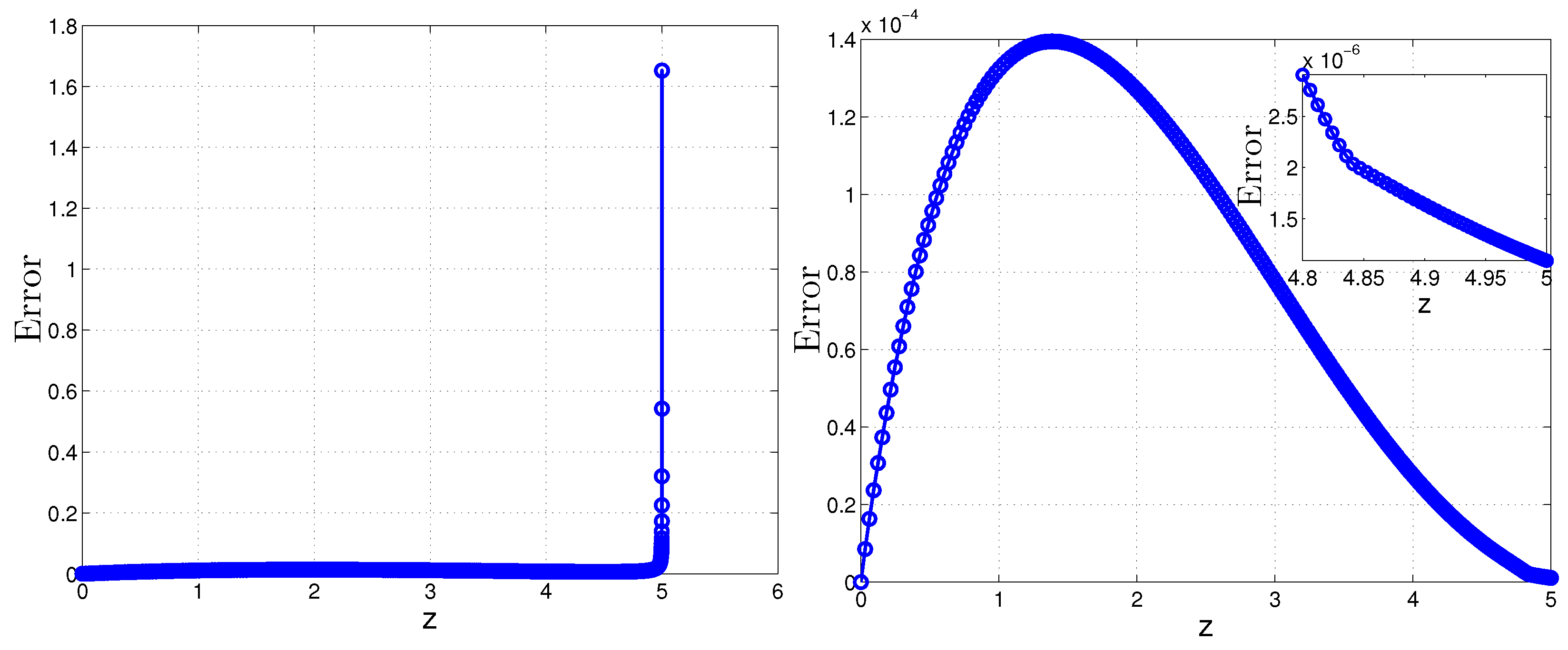 Mathematics 11 02040 g001