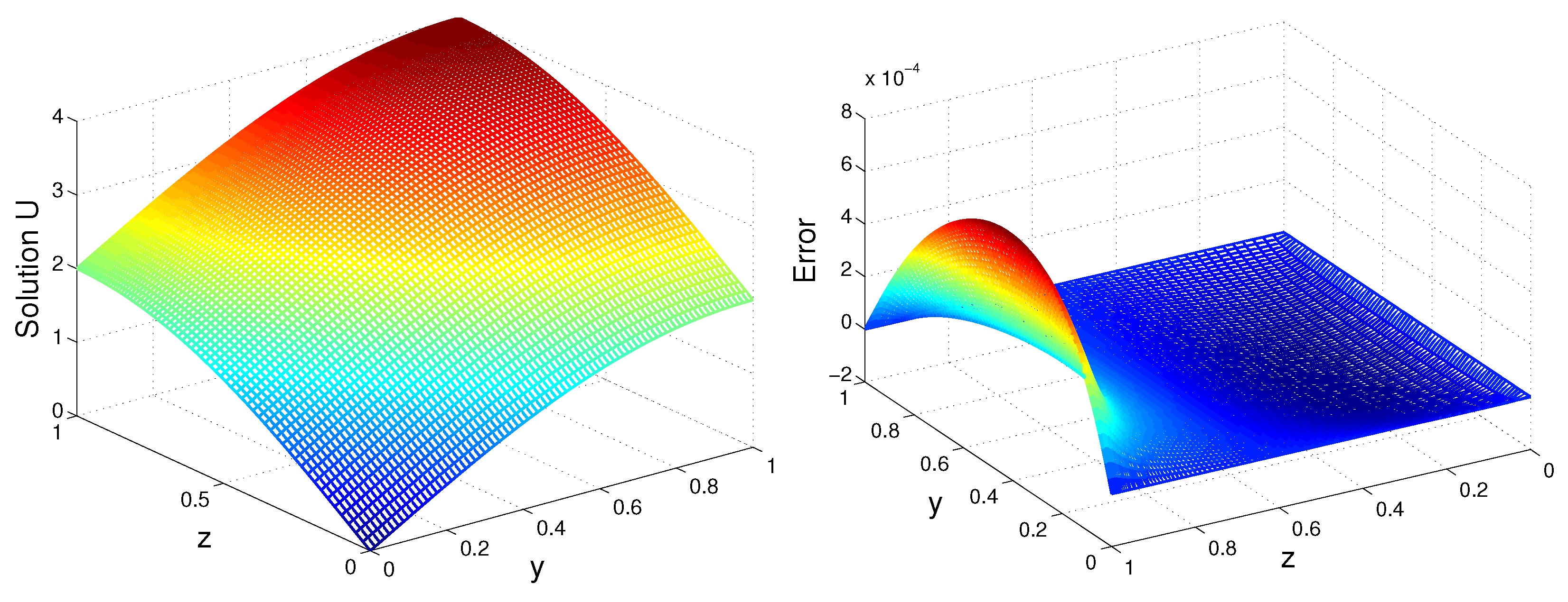 Mathematics 11 02040 g002