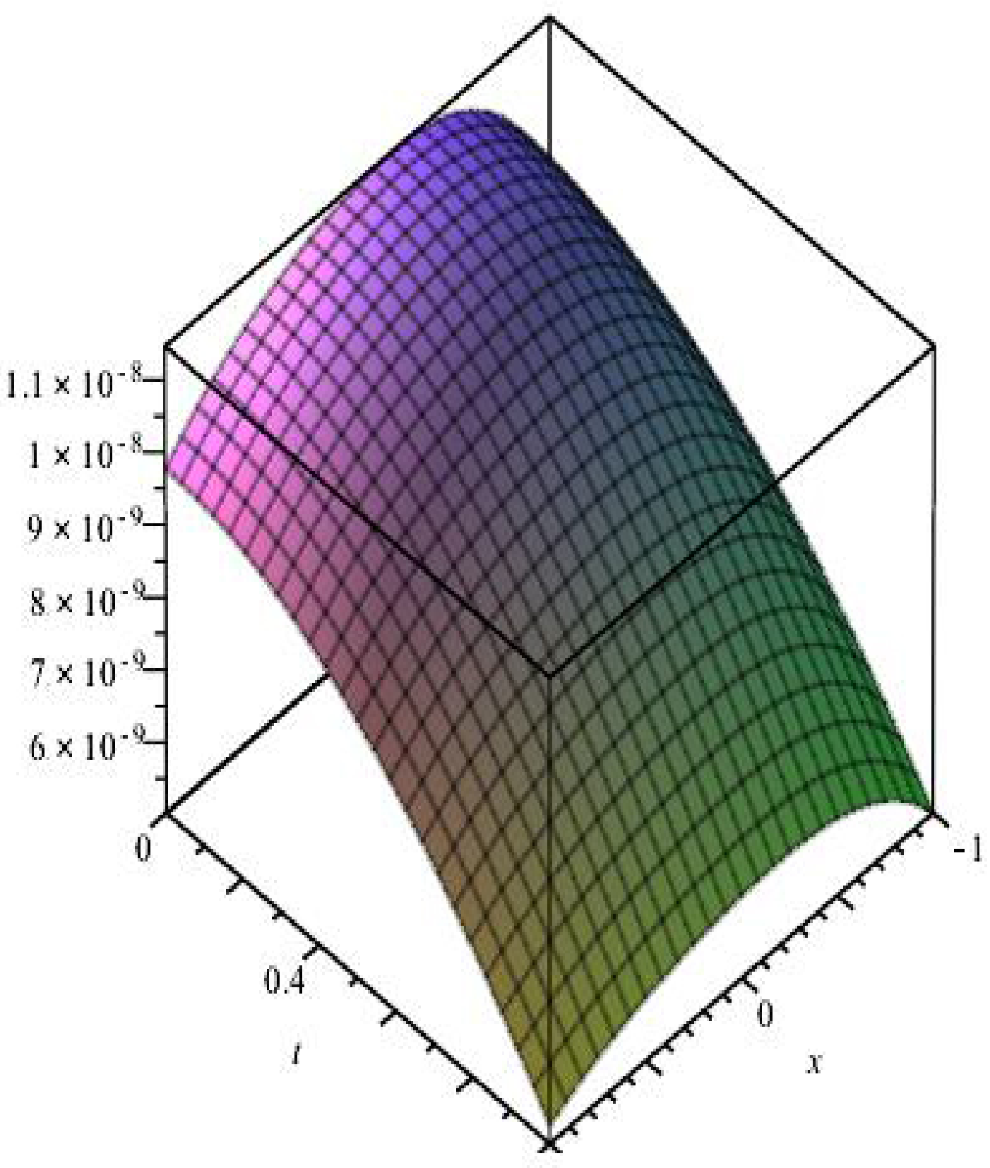 Mathematics 11 02045 g011