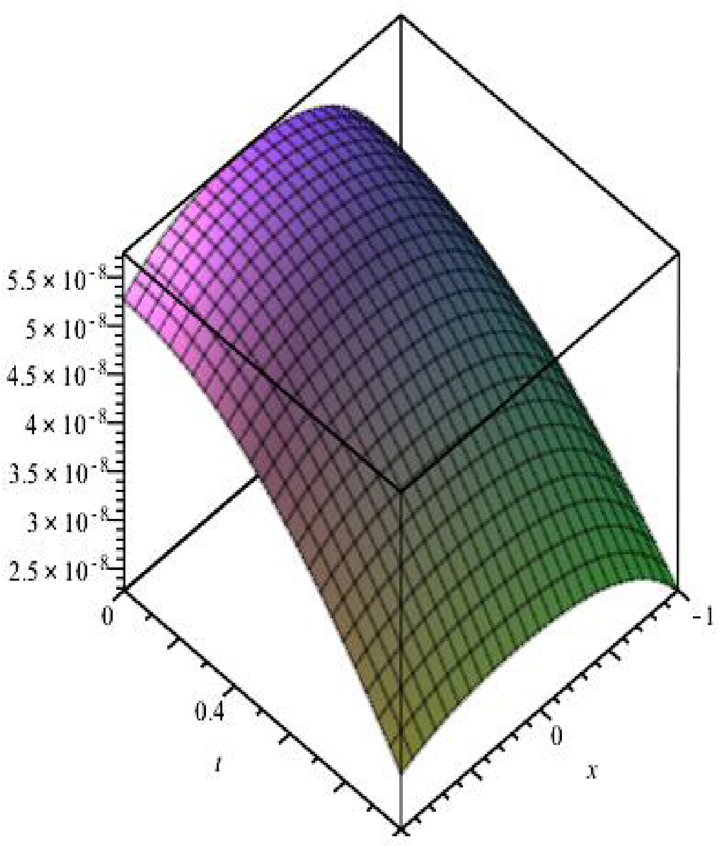 Mathematics 11 02045 g012