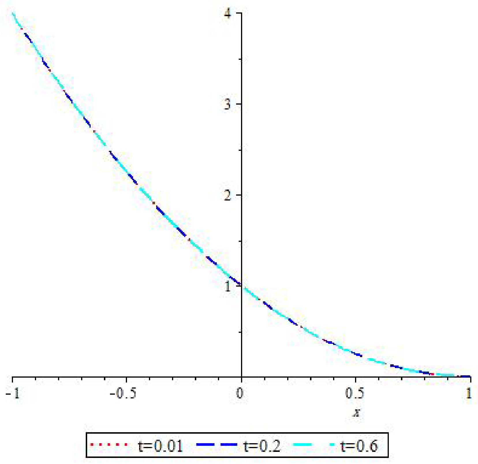 Mathematics 11 02045 g017